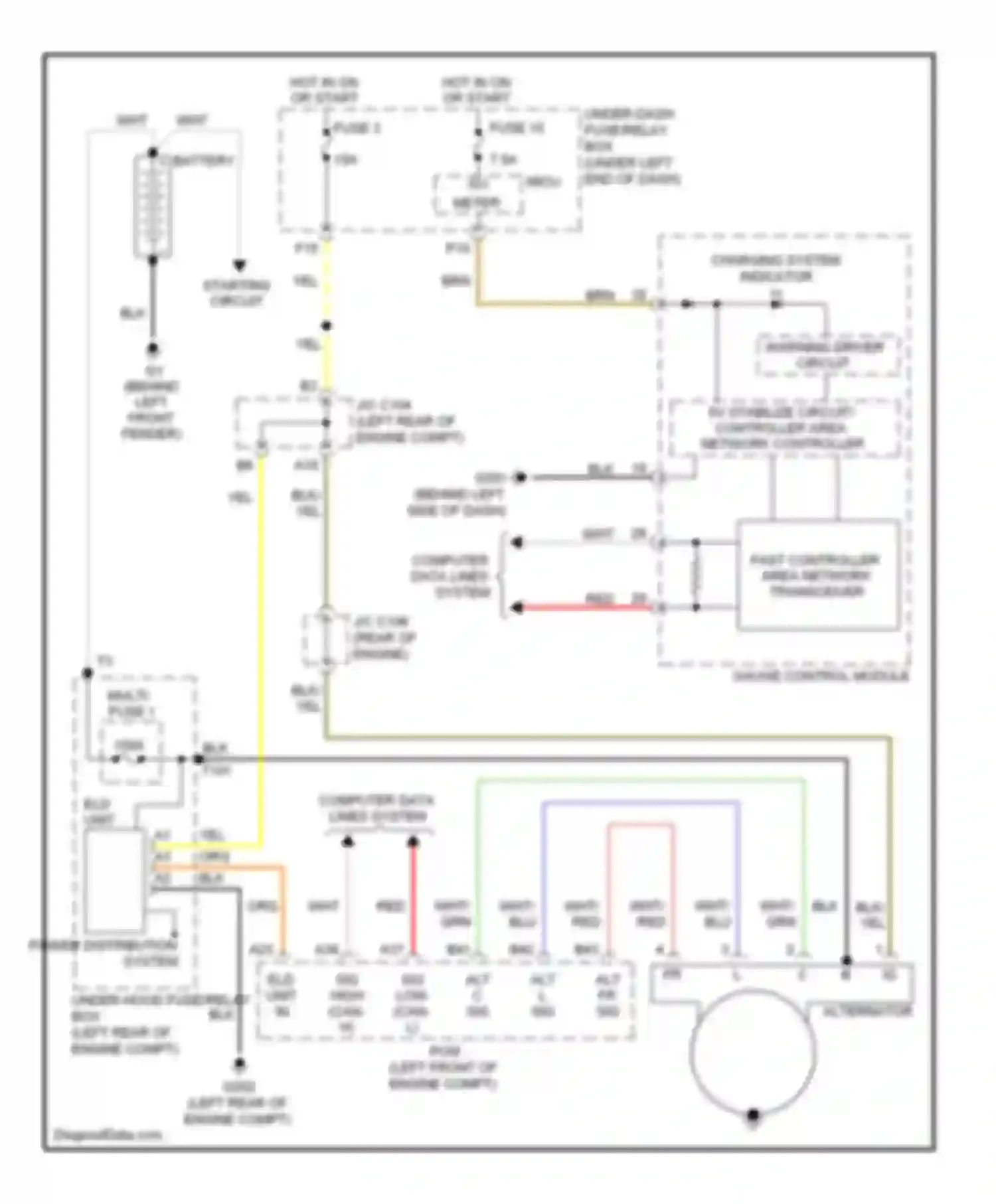 RDX Acura I (2006-2009): Charging circuit
