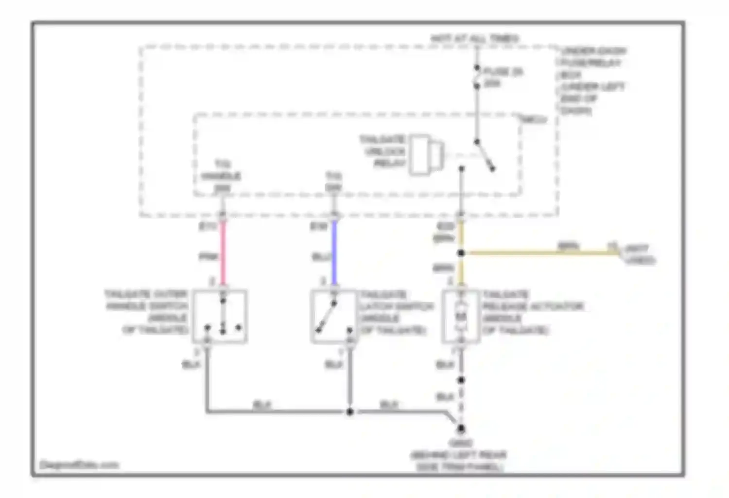 Wiring diagram blk for Acura RDX I (2006-2009) (80 of 81)