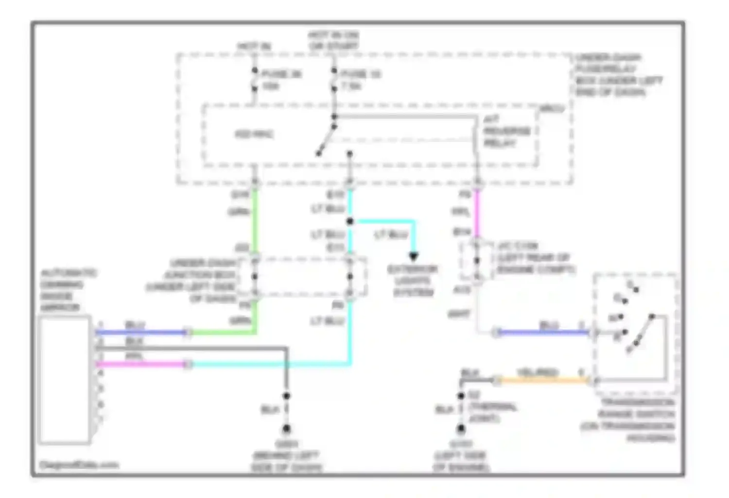 Wiring diagram fuse 36 for Acura RDX I (2006-2009) (2 of 9)