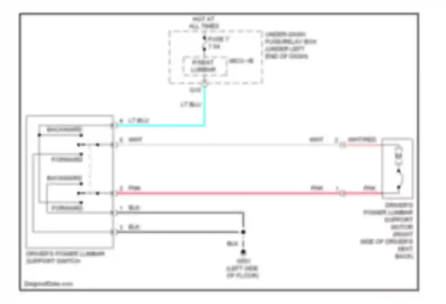 Wiring diagram pnk for Acura RDX I (2006-2009) (31 of 51)