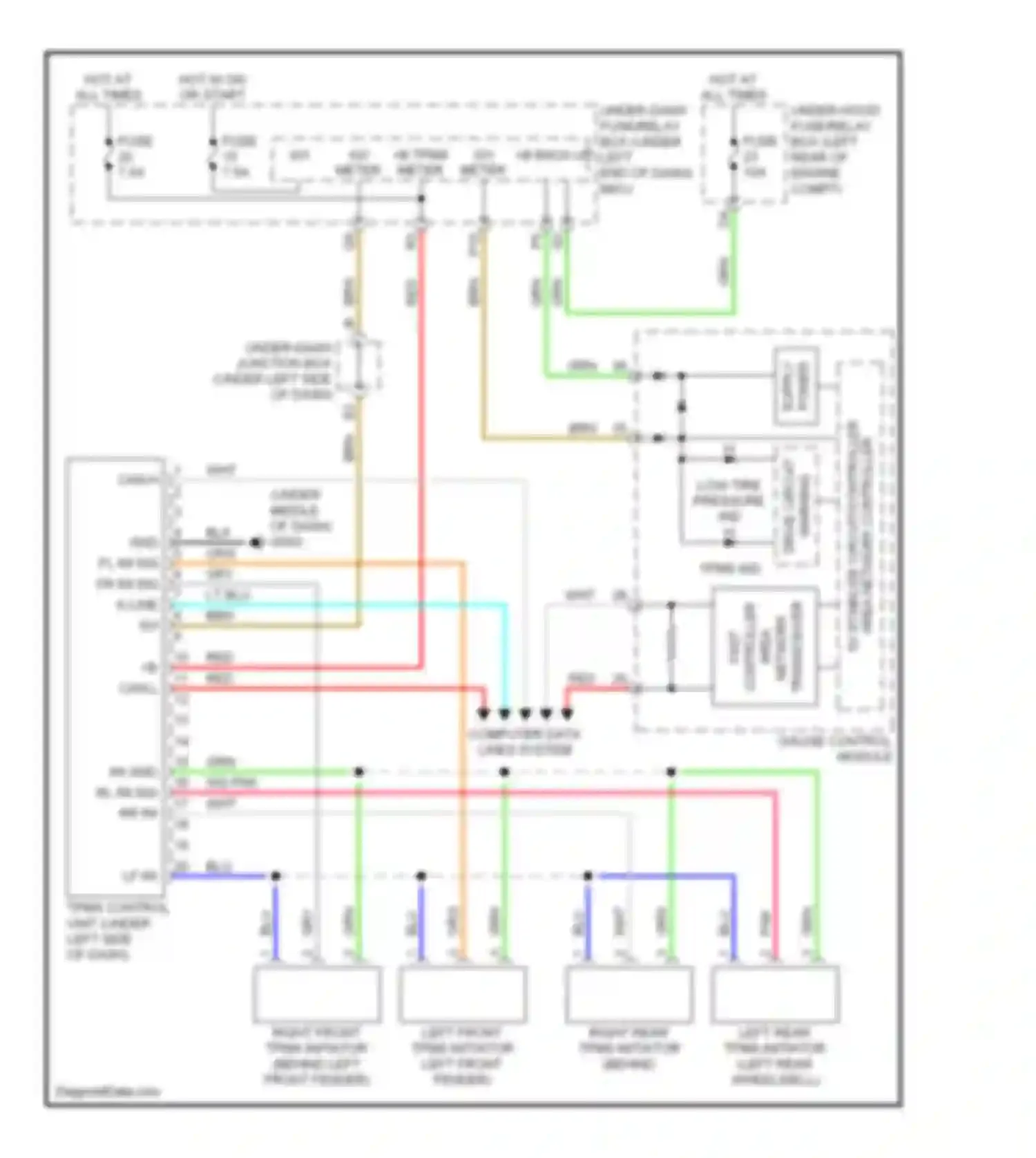 Wiring diagram pnk for Acura RDX I (2006-2009) (49 of 51)