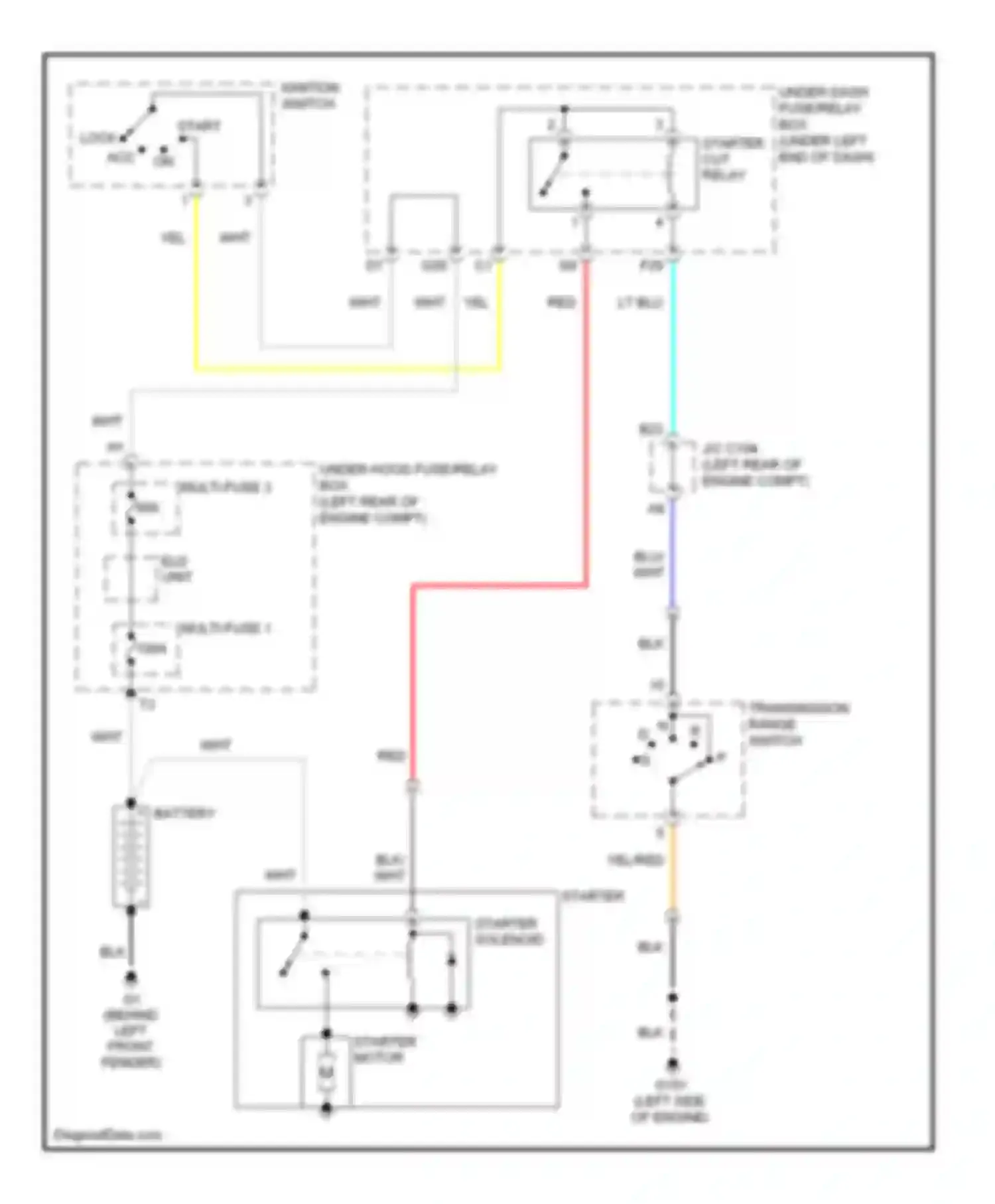 Wiring diagram under-dash fuse/relay box for Acura RDX I (2006-2009) (12 of 12)