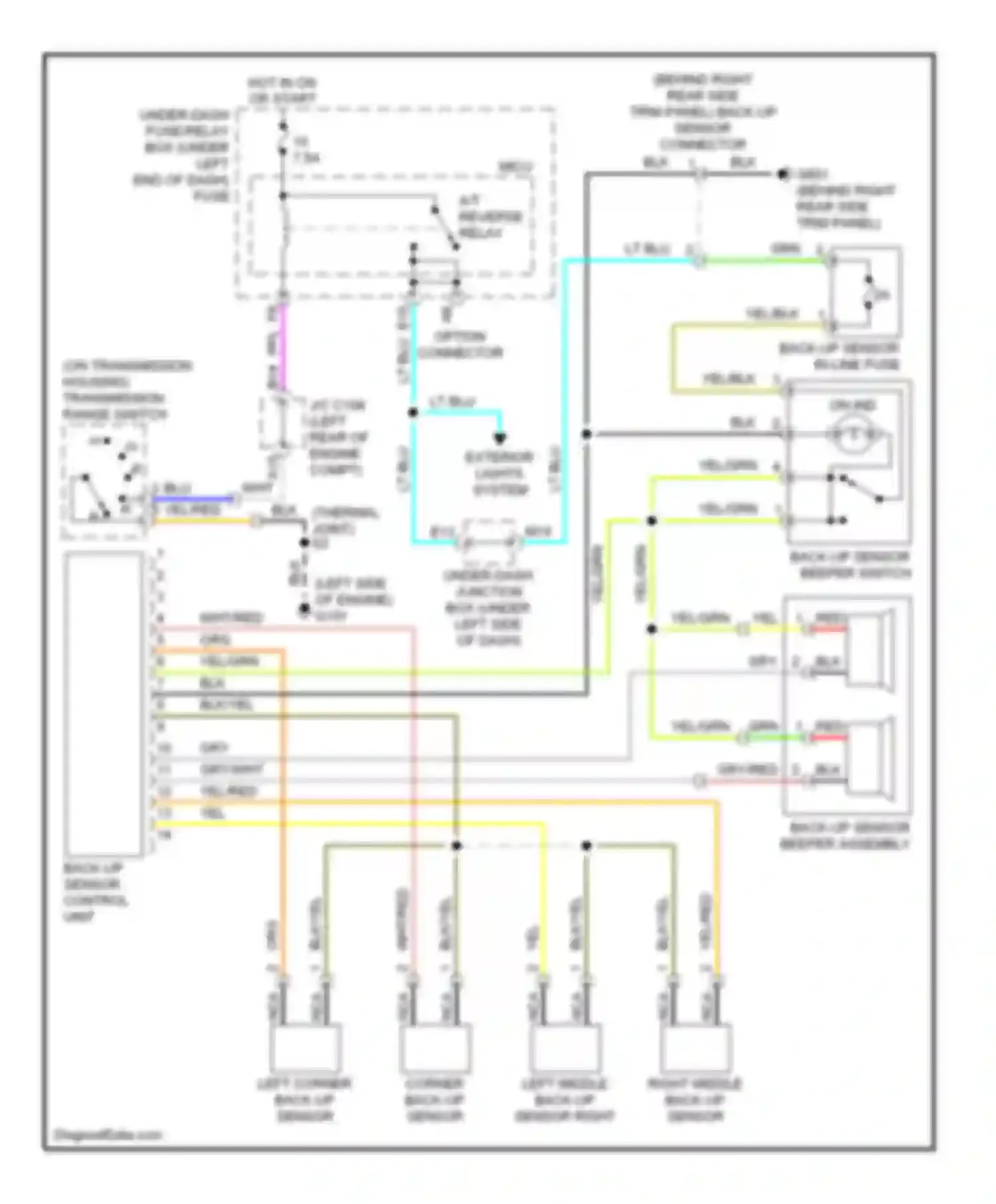Wiring diagram yel/grn for Acura RDX I (2006-2009) (2 of 5)