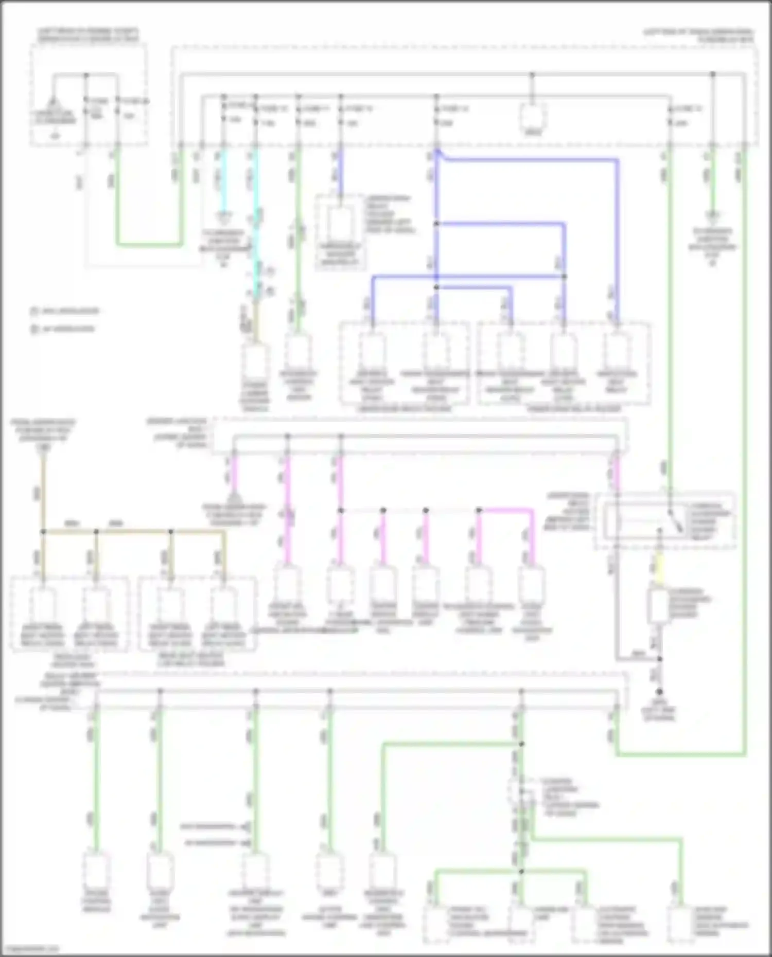 RDX Acura II facelift (2015-2018): Power distribution circuit (5 of 6)