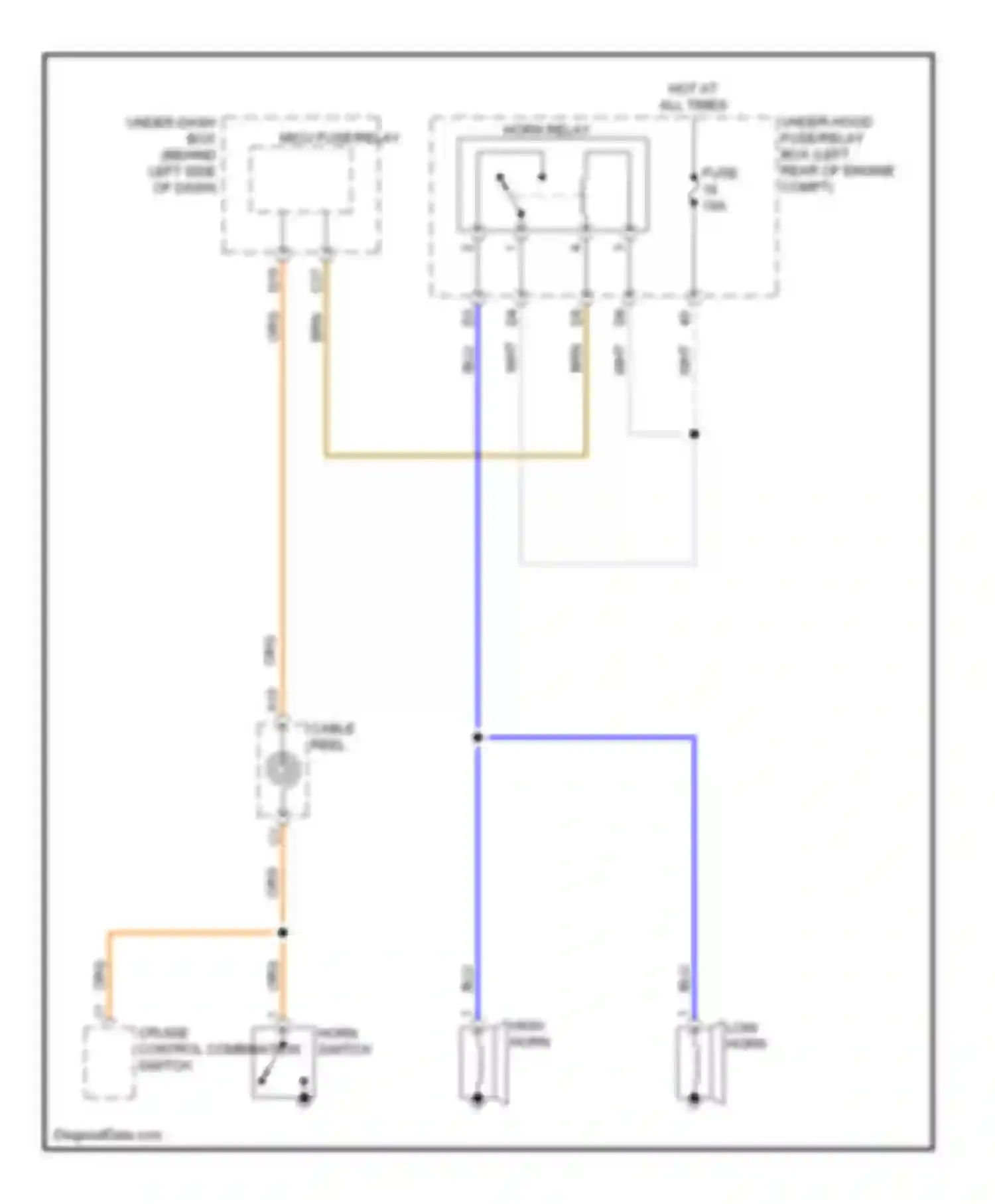 RDX Acura II (2013-2015): Horn circuit