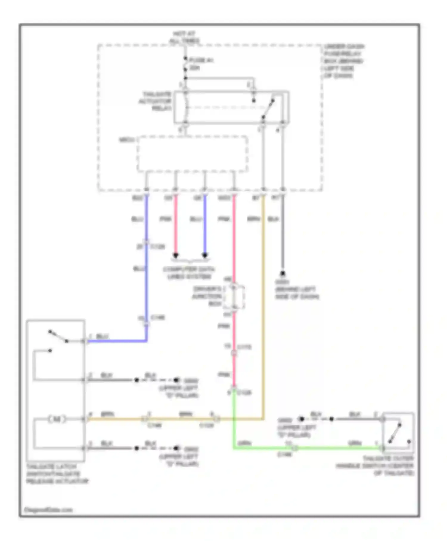 Wiring diagram computer data lines system for Acura RDX II (2013-2015) (60 of 63)