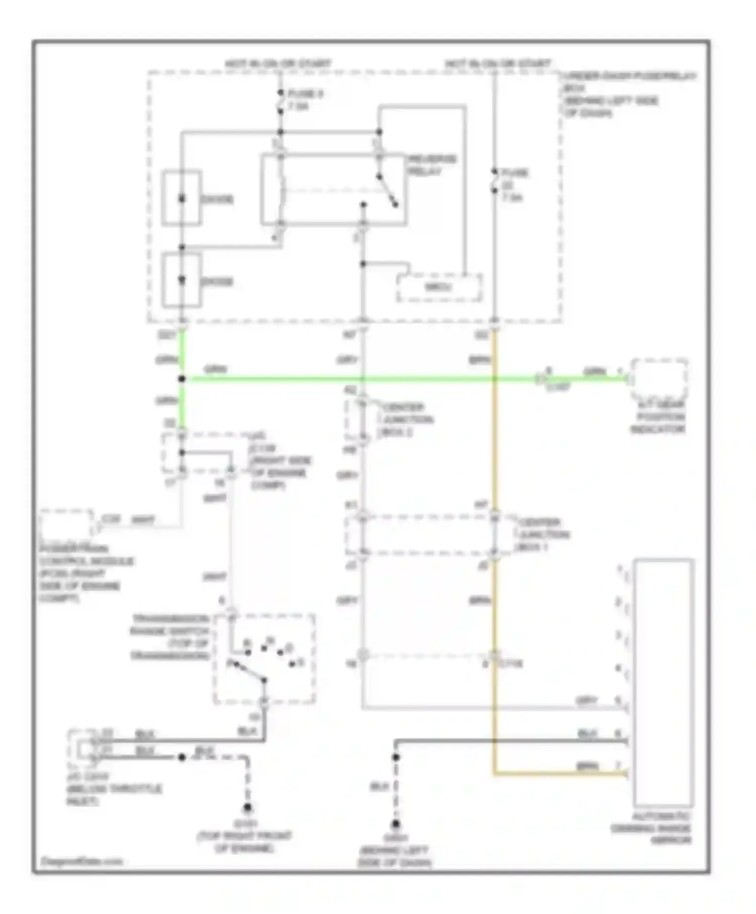 Wiring diagram hot in on or start for Acura RDX II (2013-2015) (24 of 36)