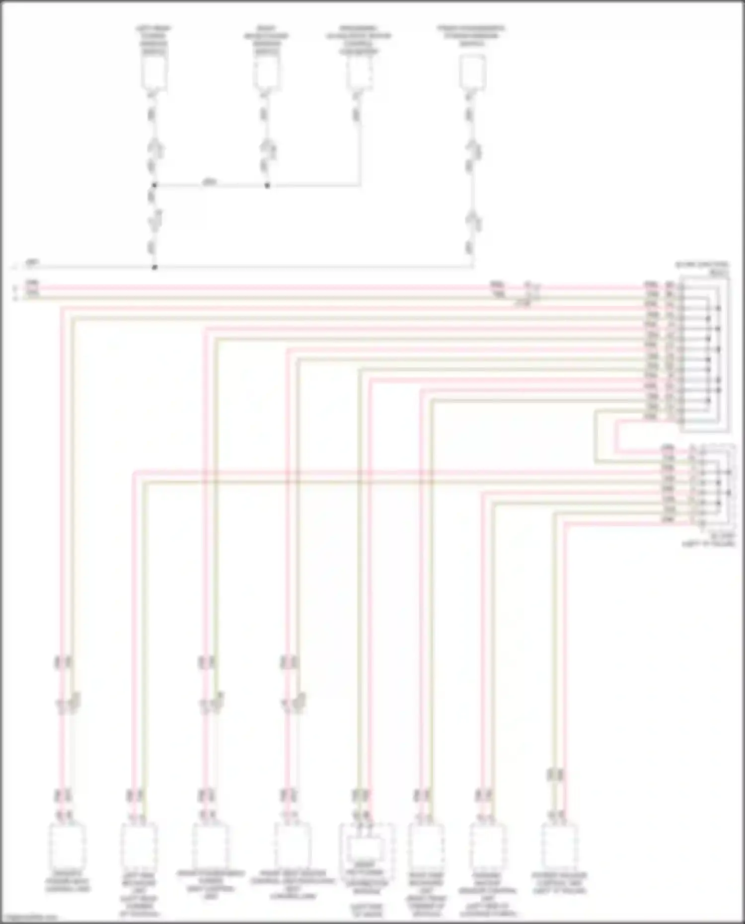 RDX Acura III (2018-2021): Computer data lines circuit (5 of 5)