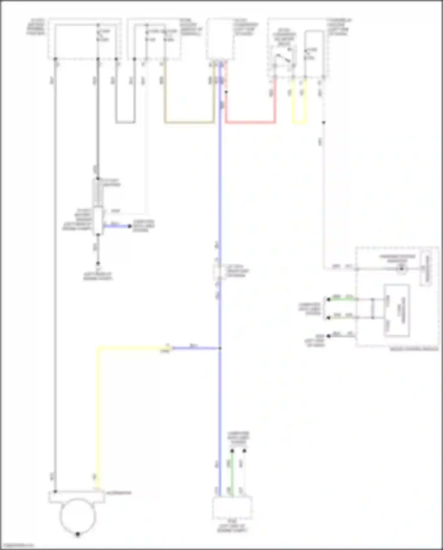 RDX Acura III (2018-2021): Charging circuit