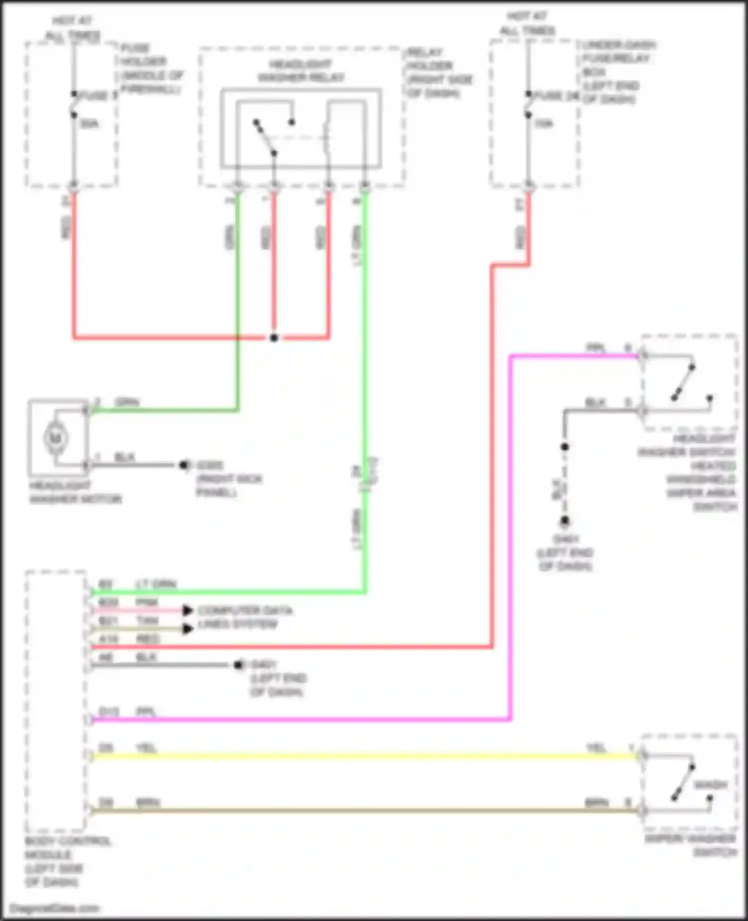 Wiring diagram fuse holder a for Acura RDX III (2018-2021) (5 of 30)