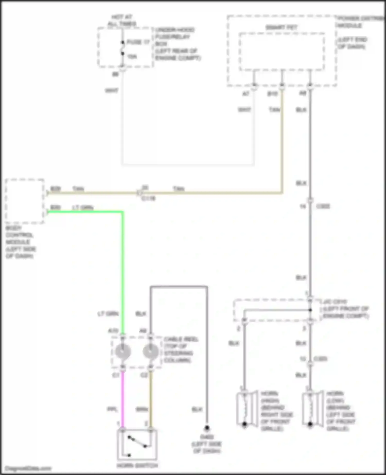 Wiring diagram hot at all times for Acura RDX III (2018-2021) (63 of 69)