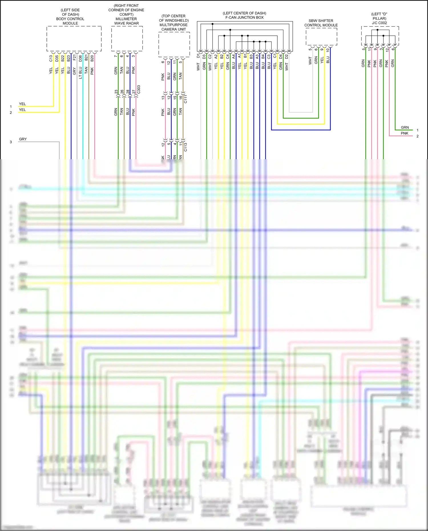 Acura RDX III (2018-2021) multi view camera unit wiring diagram  (1 of 4)