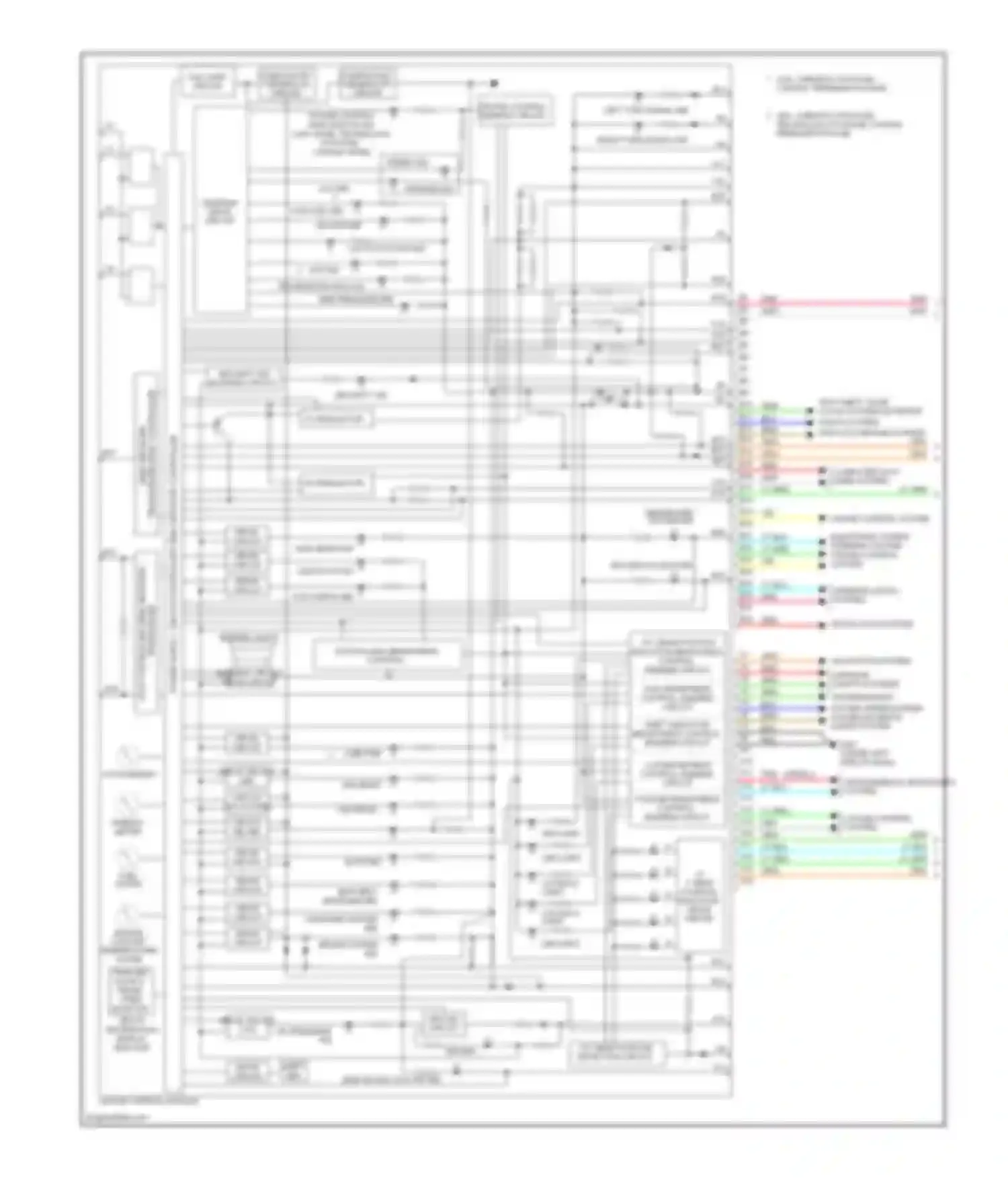 RL Acura II facelift (2008-2012): Instrument cluster circuit (1 of 2)