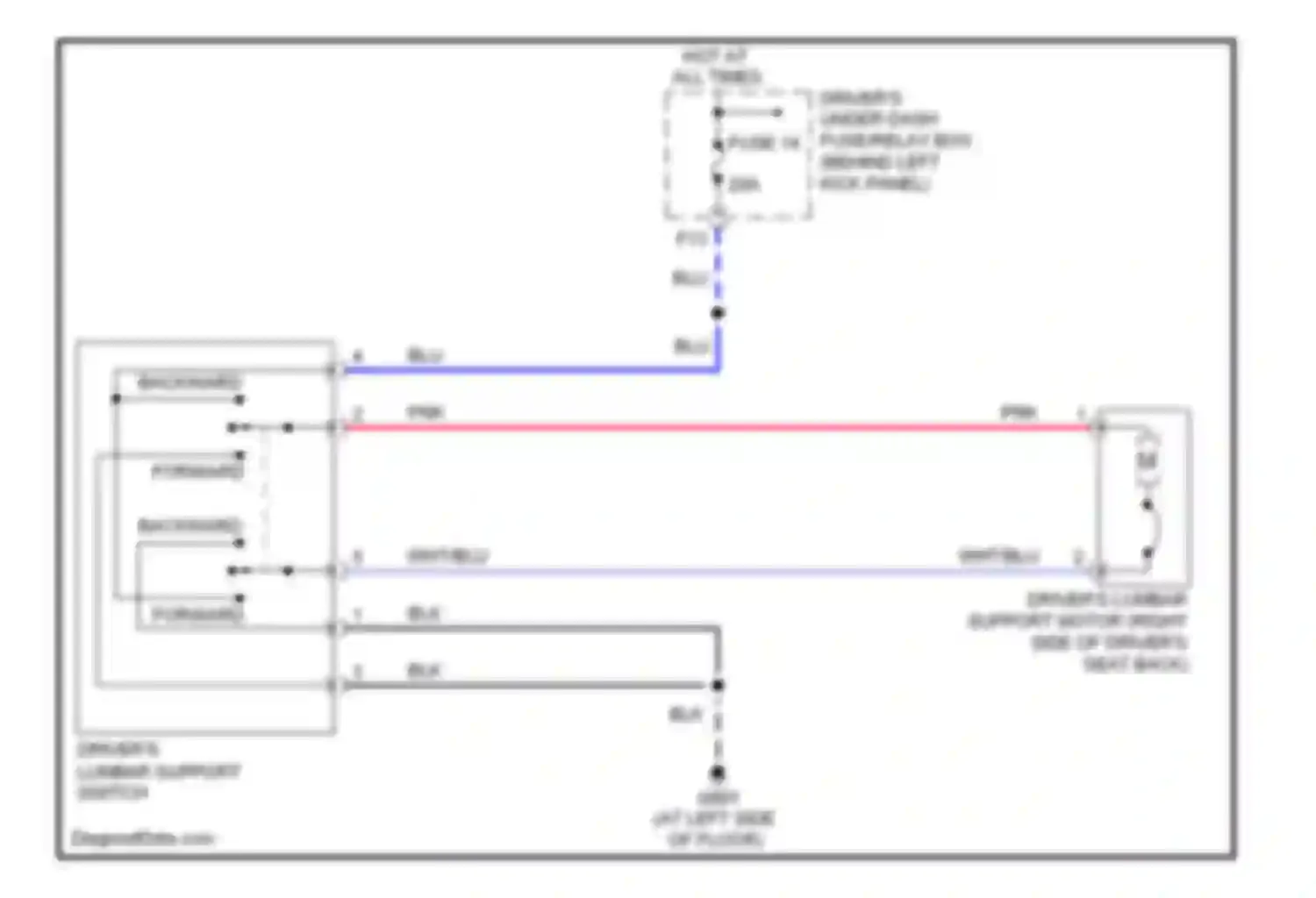 Wiring diagram fuse 14 for Acura RL II facelift (2008-2012) (2 of 4)