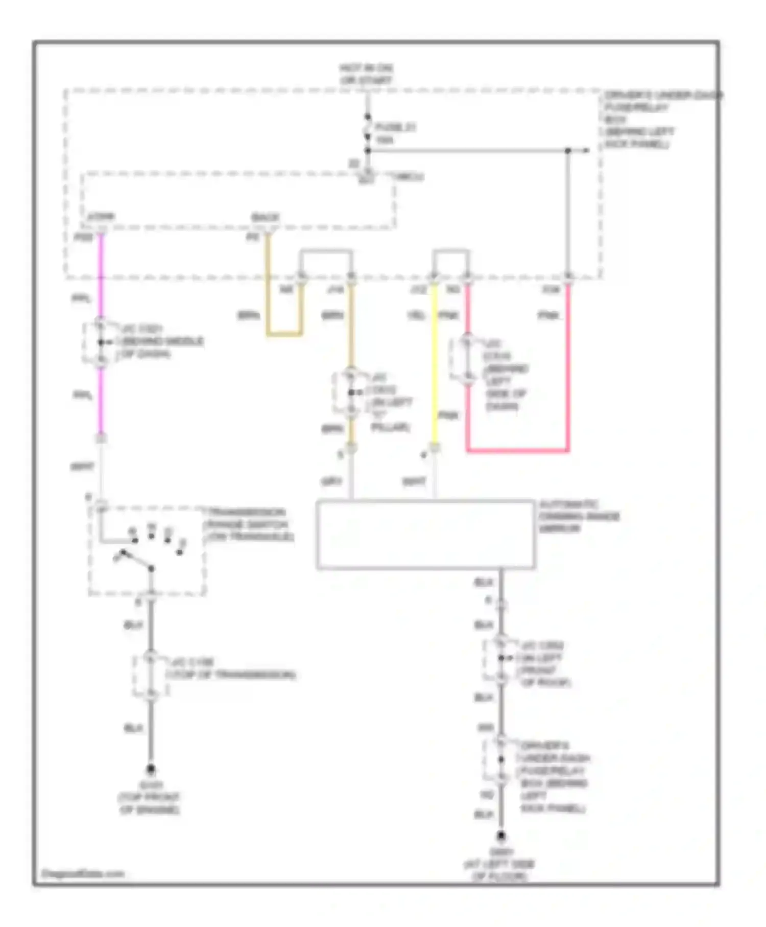 Wiring diagram transmission range switch (on transaxle for Acura RL II facelift (2008-2012) (9 of 14)