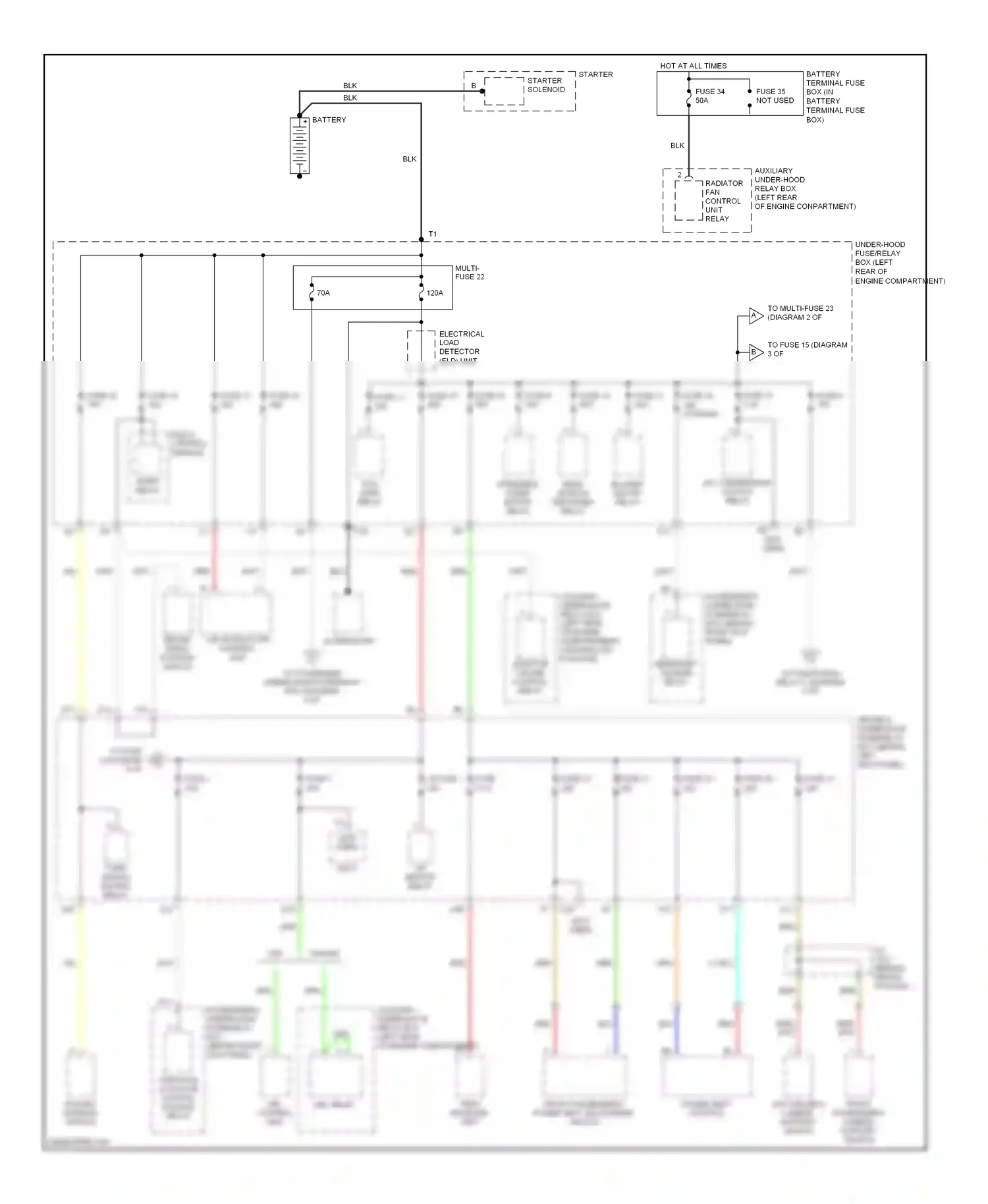 Acura RL II (2004-2008) electrical load detector (eld) unit wiring diagram  (1 of 1)