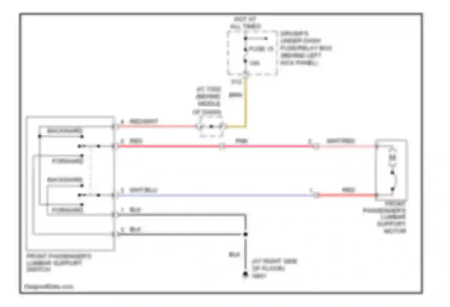 Wiring diagram front passenger's lumbar support switch for Acura RL II (2004-2008) (2 of 3)