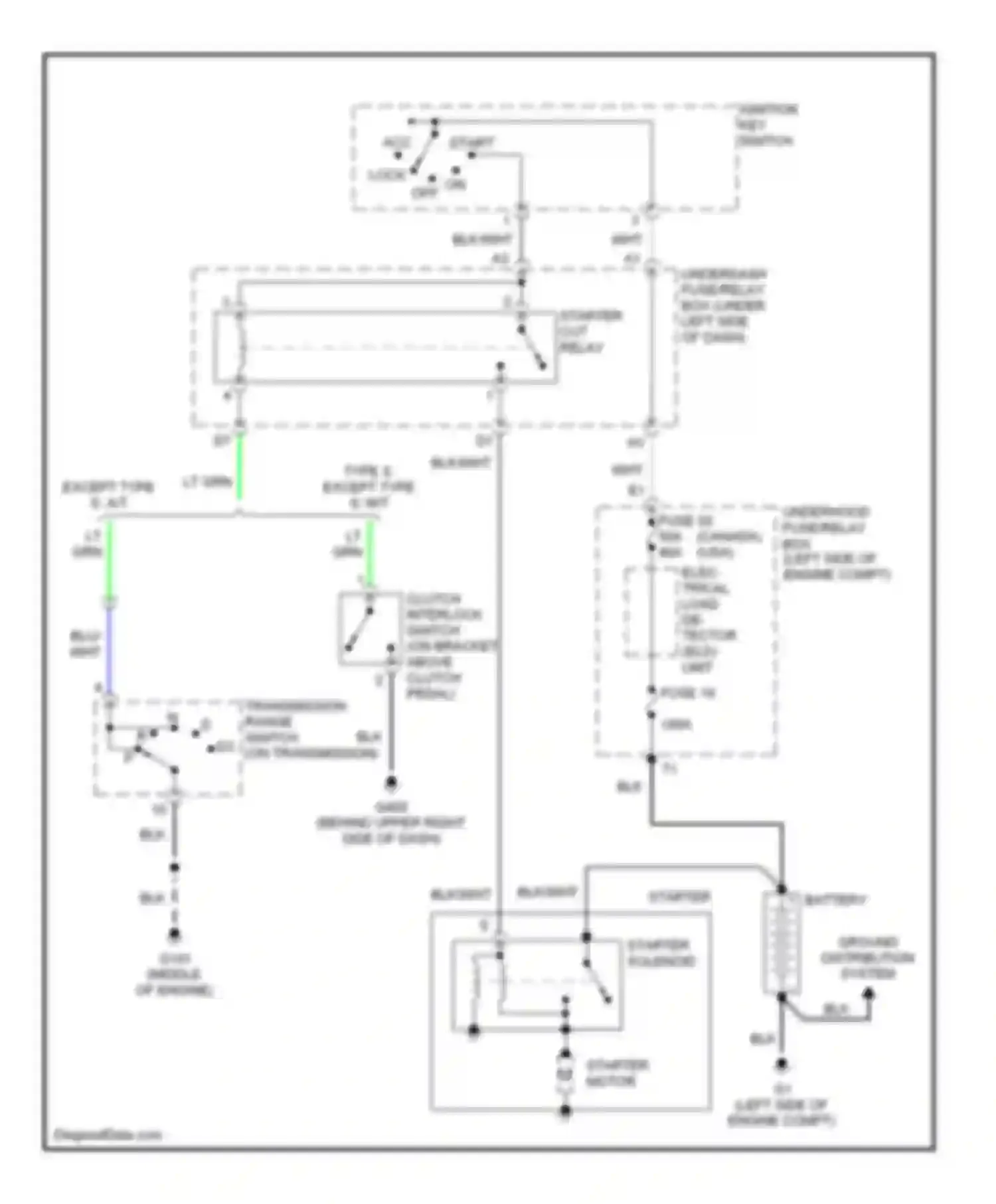 RSX Acura I facelift (2004-2006): Starting circuit