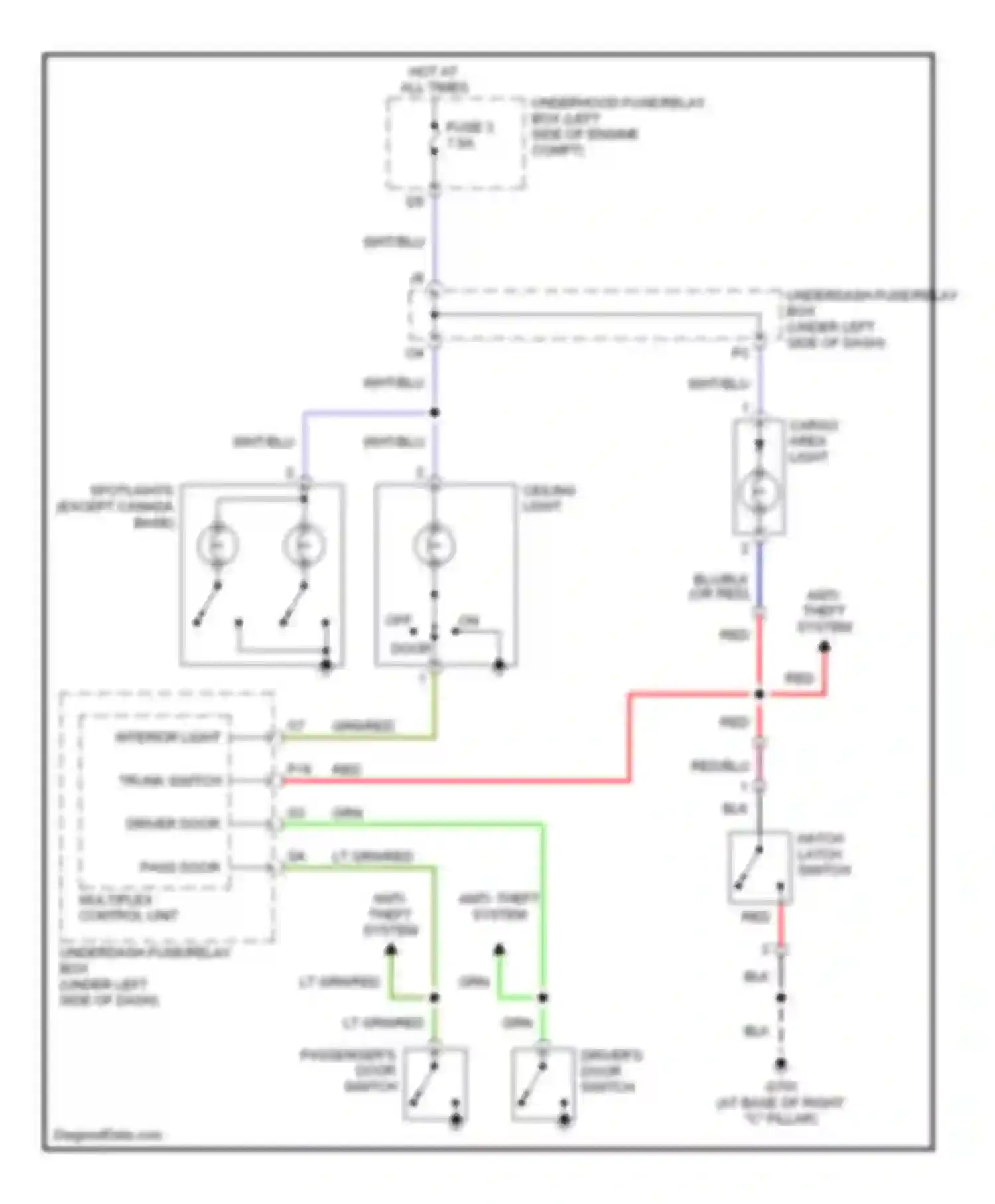 Wiring diagram anti-theft system anti-theft system for Acura RSX I facelift (2004-2006) (1 of 1)