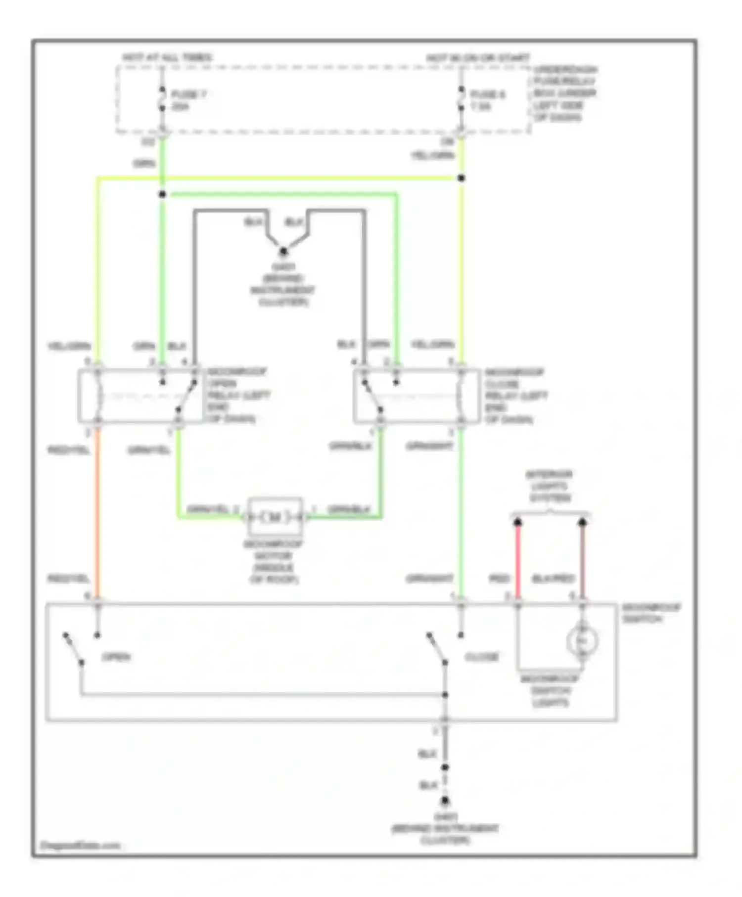 Wiring diagram moonroof switch for Acura RSX I facelift (2004-2006) (1 of 1)