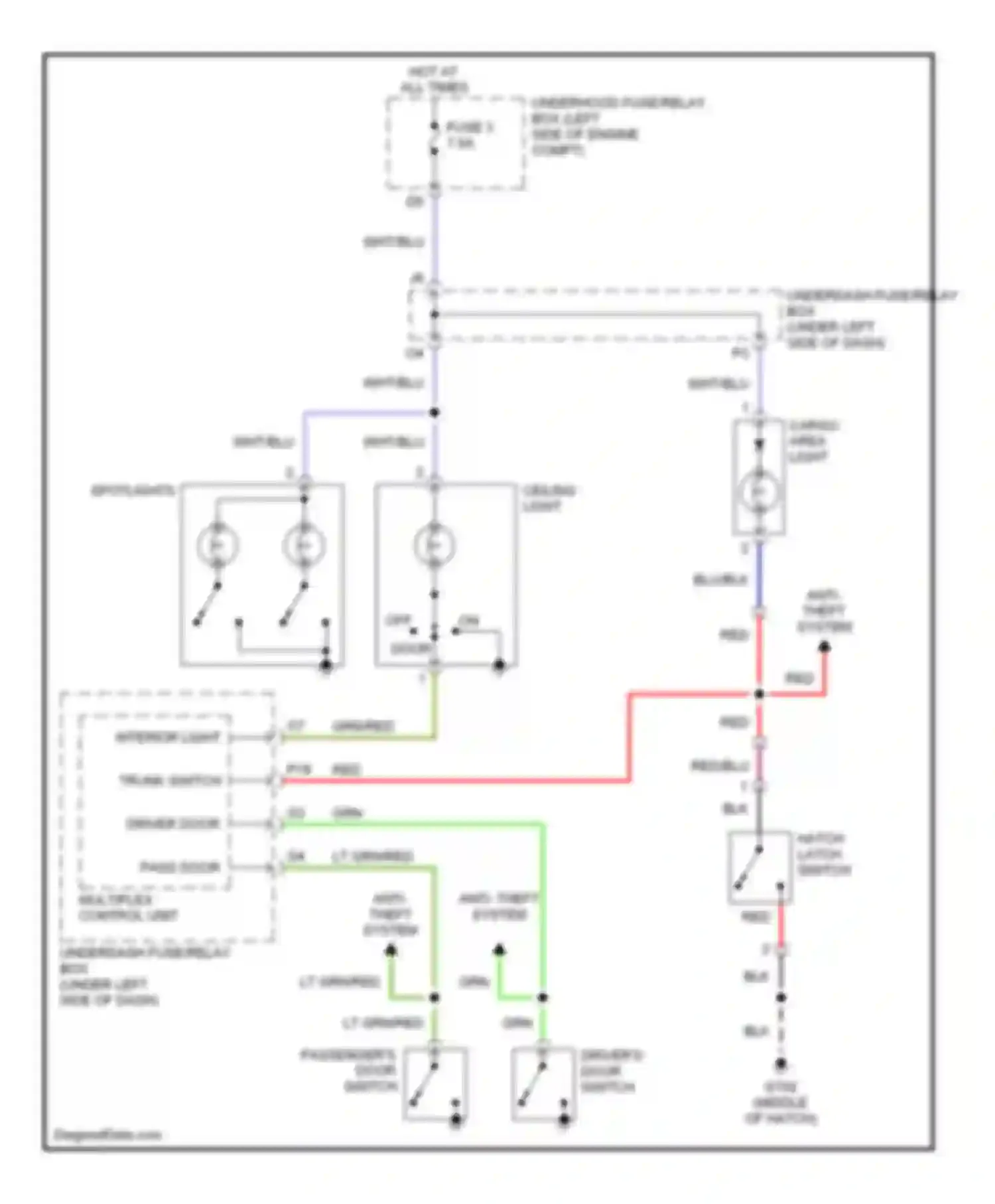 RSX Acura I (2001-2004): Courtesy lamps circuit