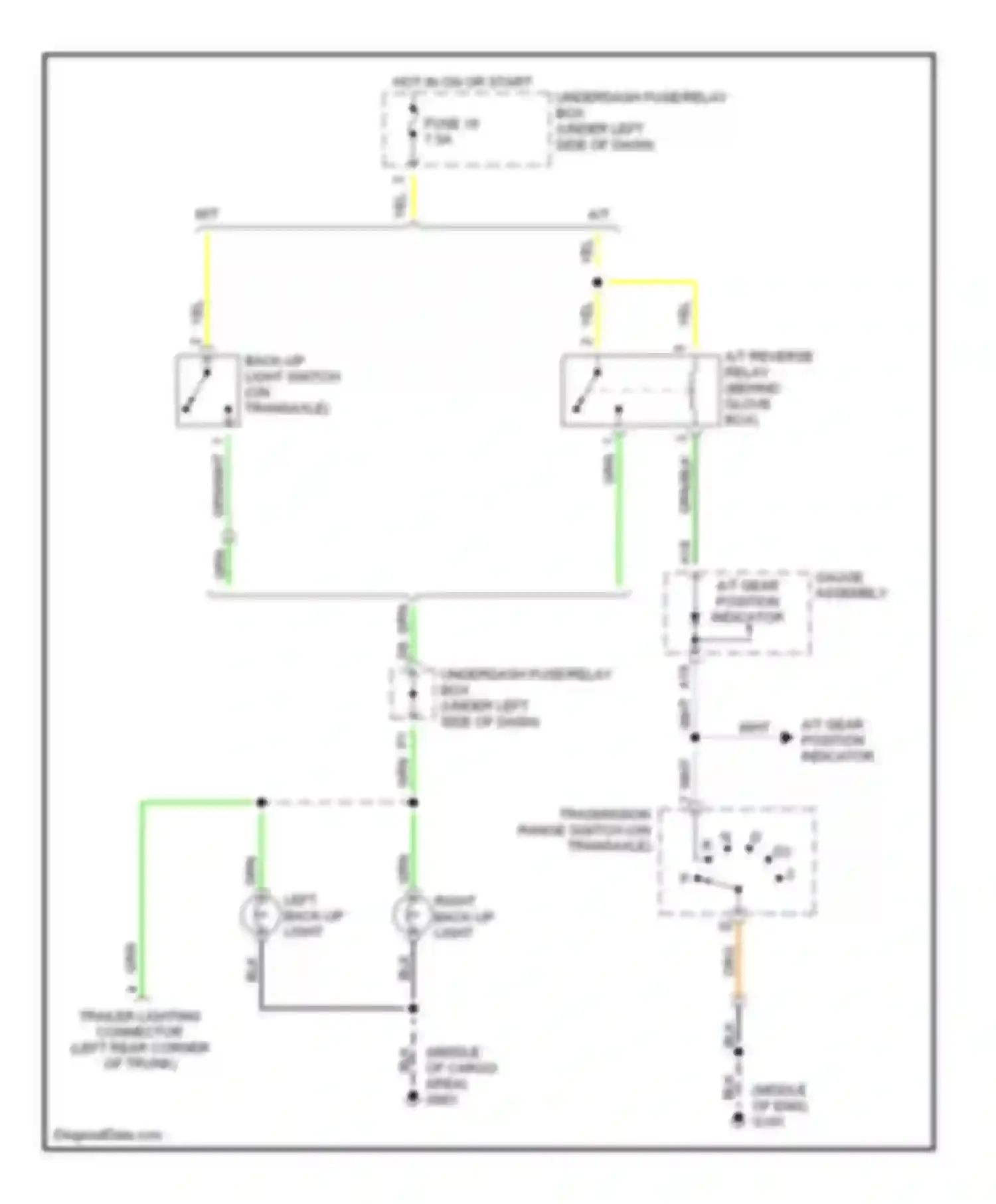 Wiring diagram a/t gear position indicator for Acura RSX I (2001-2004) (1 of 1)