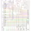 mini-Wiring diagram engine performance 3.2l (1 of 4)