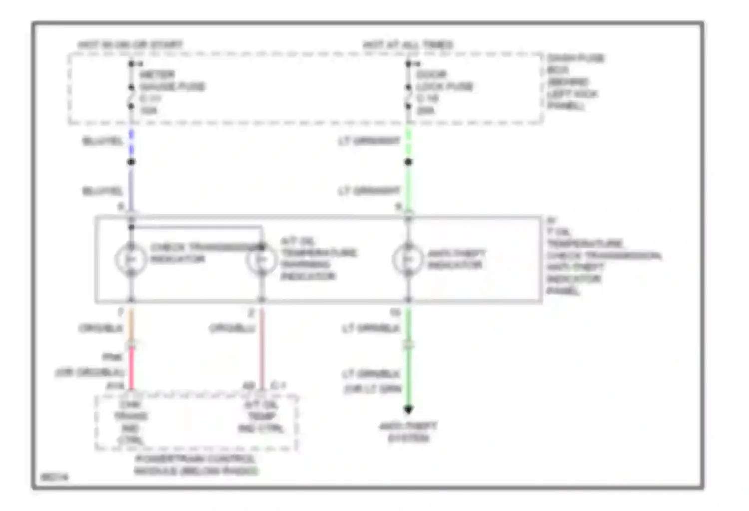 SLX Acura I (1995-1999): Indicator panel circuit