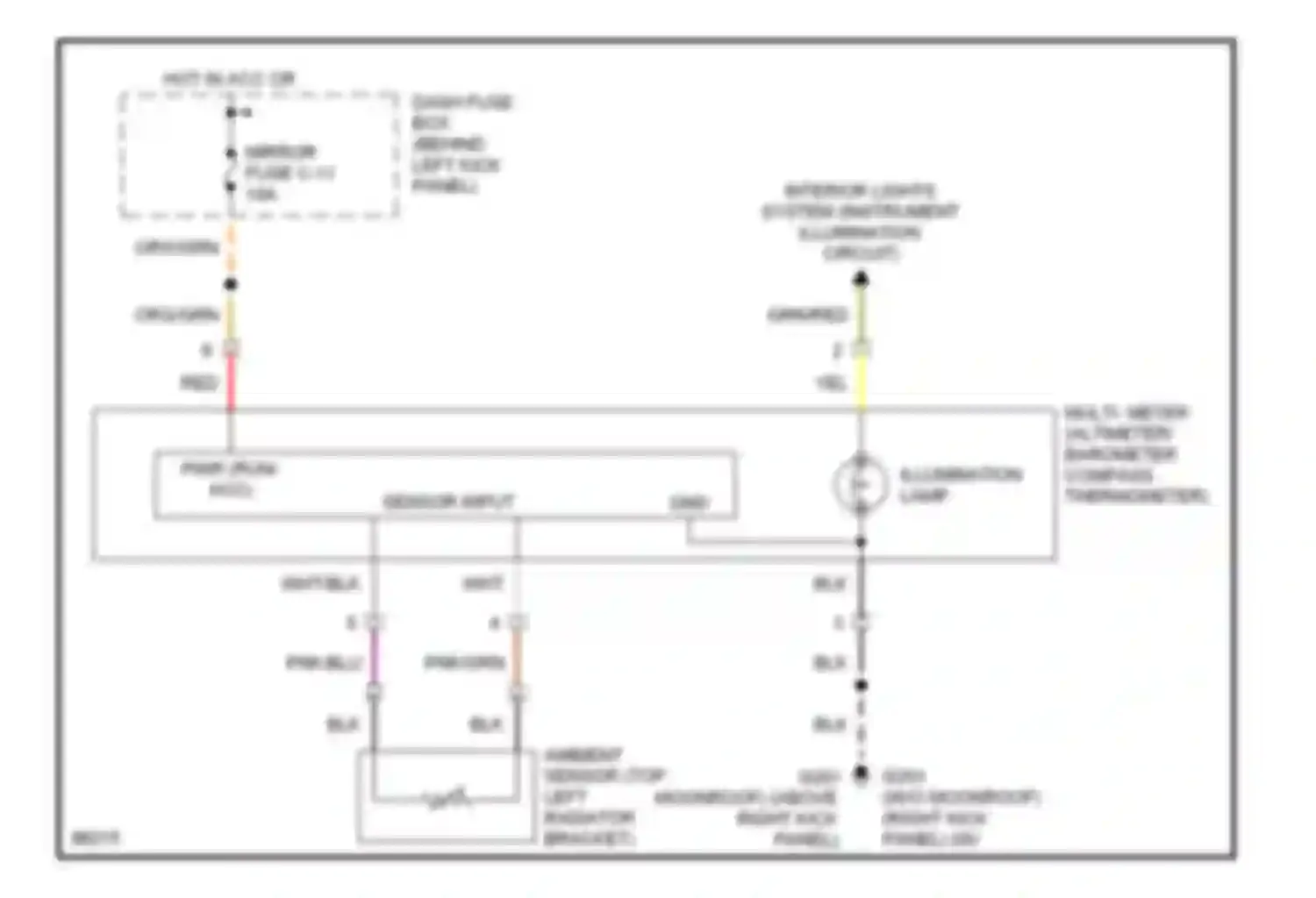SLX Acura I (1995-1999): Multi-meter circuit