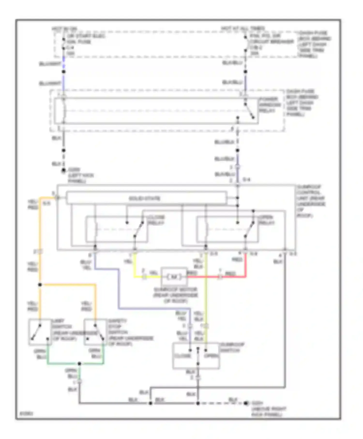 SLX Acura I (1995-1999): Sunroof circuit