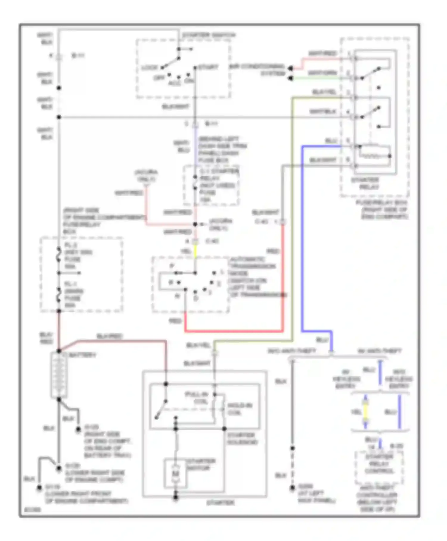 SLX Acura I (1995-1999): Starting circuit, a/t
