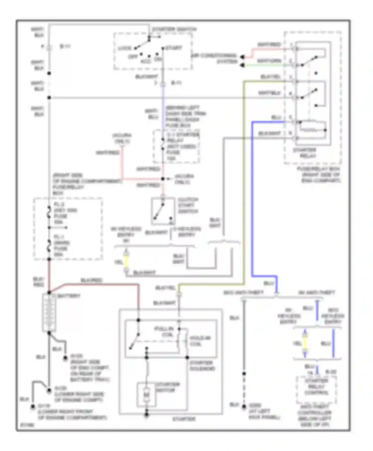 SLX Acura I (1995-1999): Starting circuit, m/t