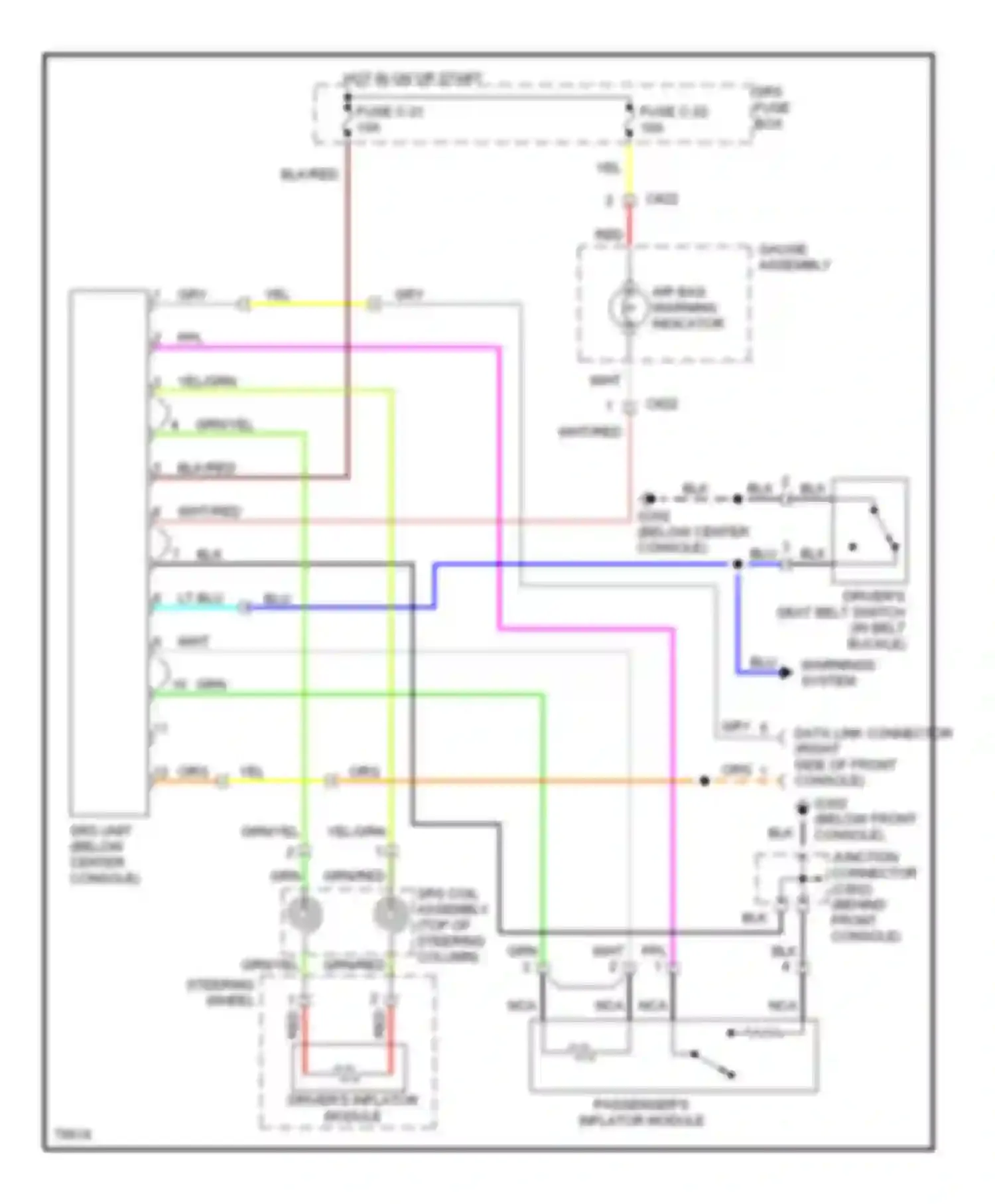 SLX Acura I (1995-1999): Supplemental restraints circuit