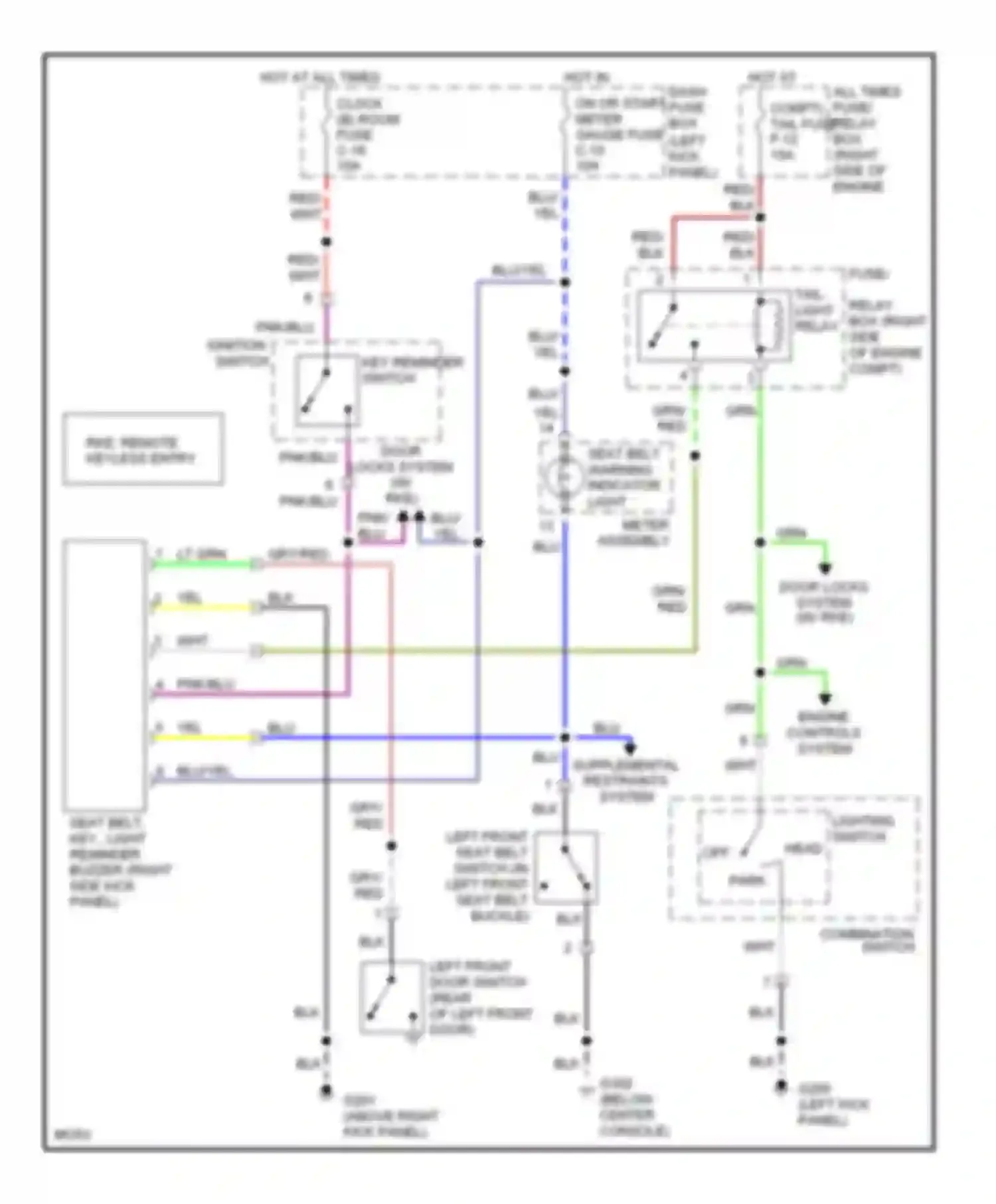SLX Acura I (1995-1999): Warning systems circuit
