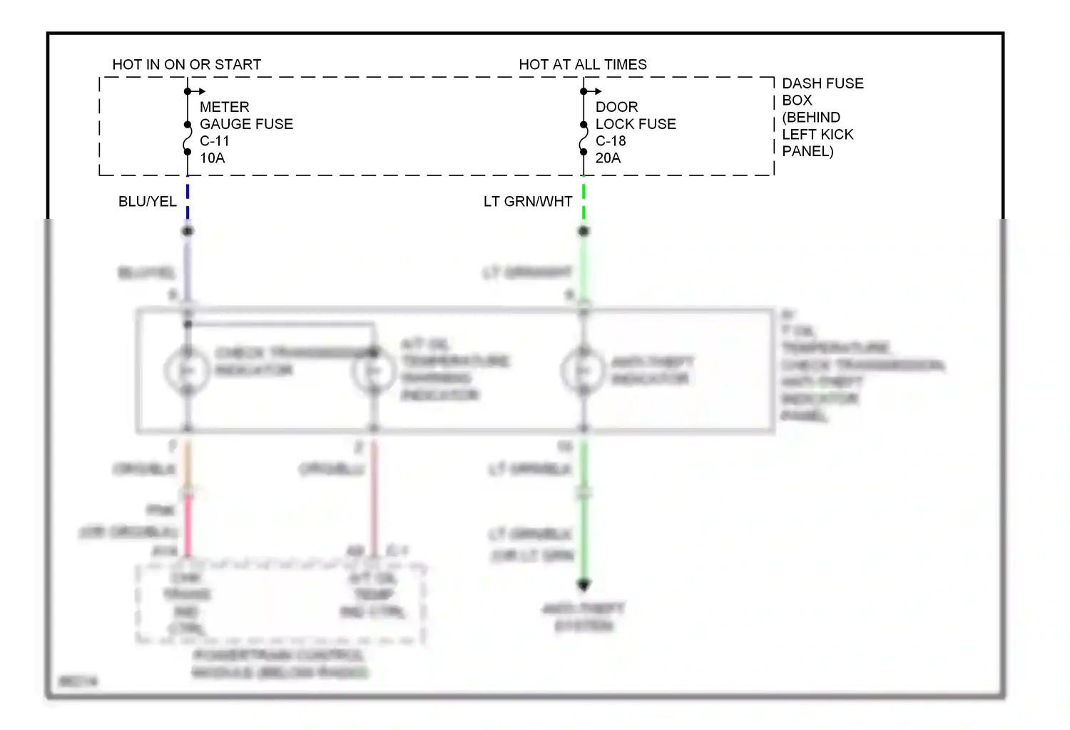 Wiring diagram chk trans ind ctrl for Acura SLX I (1995-1999) (1 of 1)