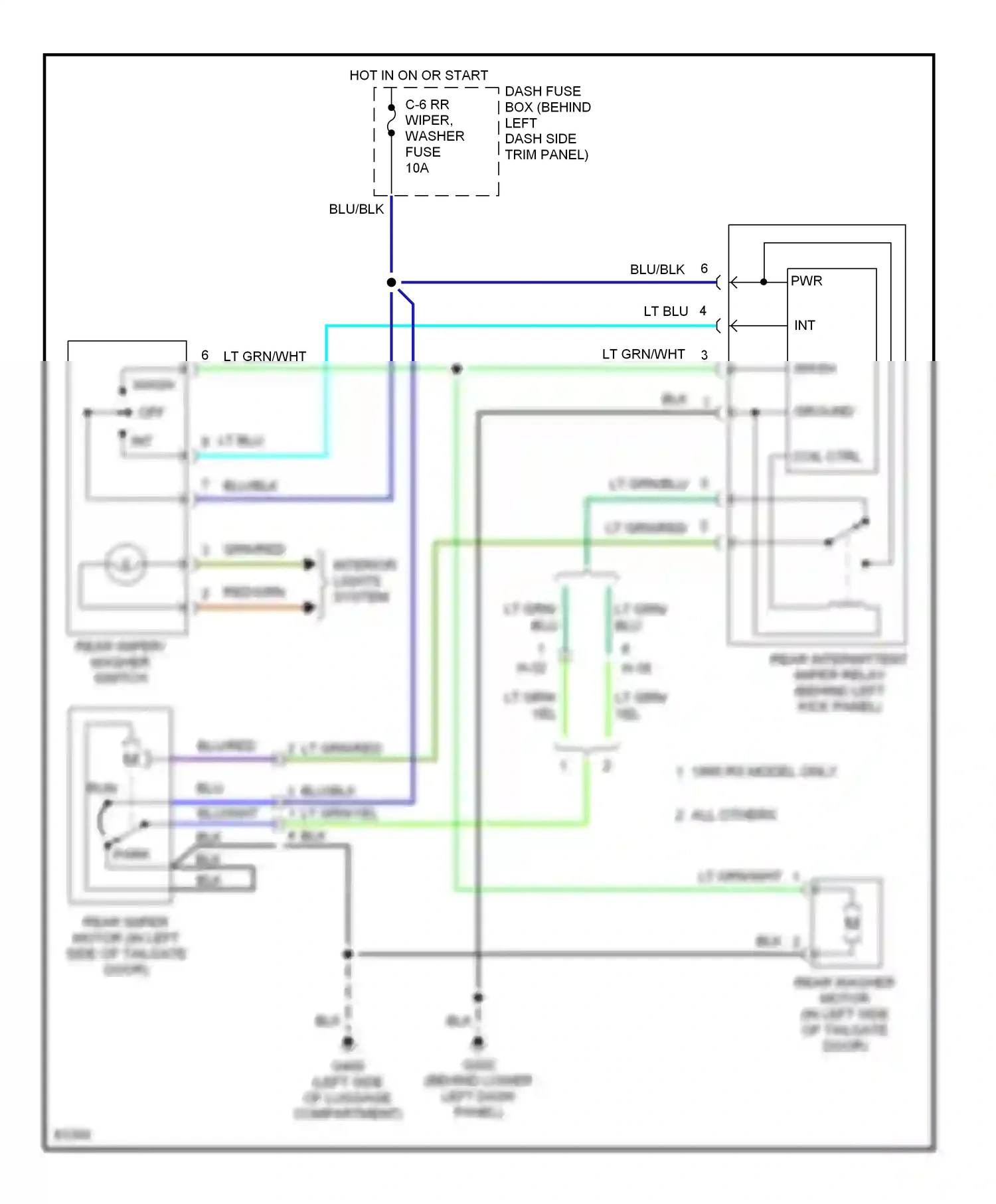 Wiring diagram coil ctrl for Acura SLX I (1995-1999) (2 of 2)