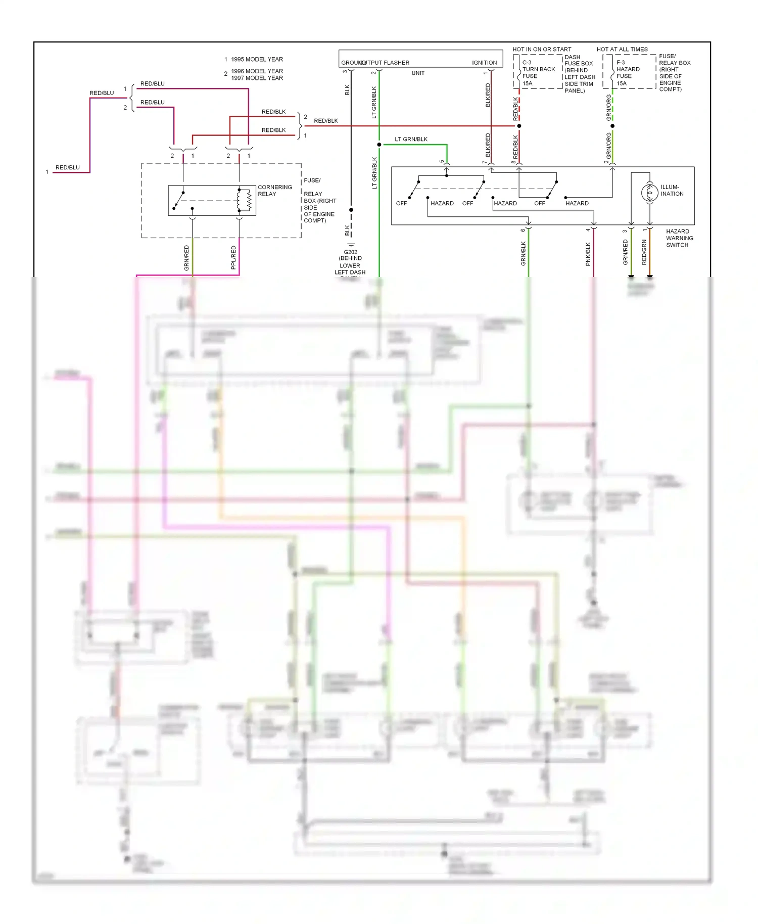 Wiring diagram hazard warning switch for Acura SLX I (1995-1999) (1 of 4)