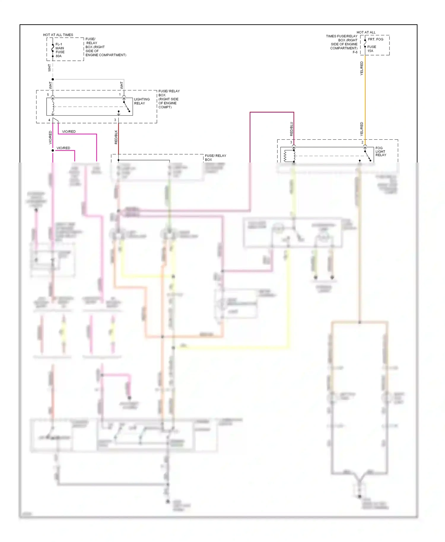 Wiring diagram lighting switch for Acura SLX I (1995-1999) (3 of 4)