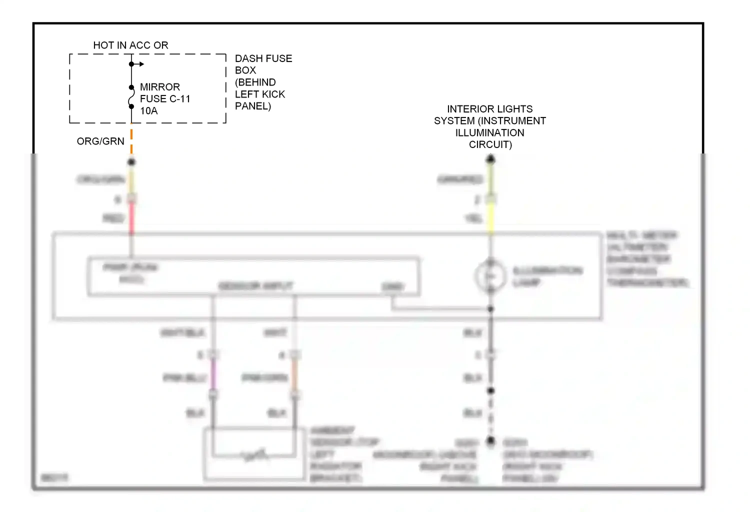 Wiring diagram sensor input for Acura SLX I (1995-1999) (1 of 1)