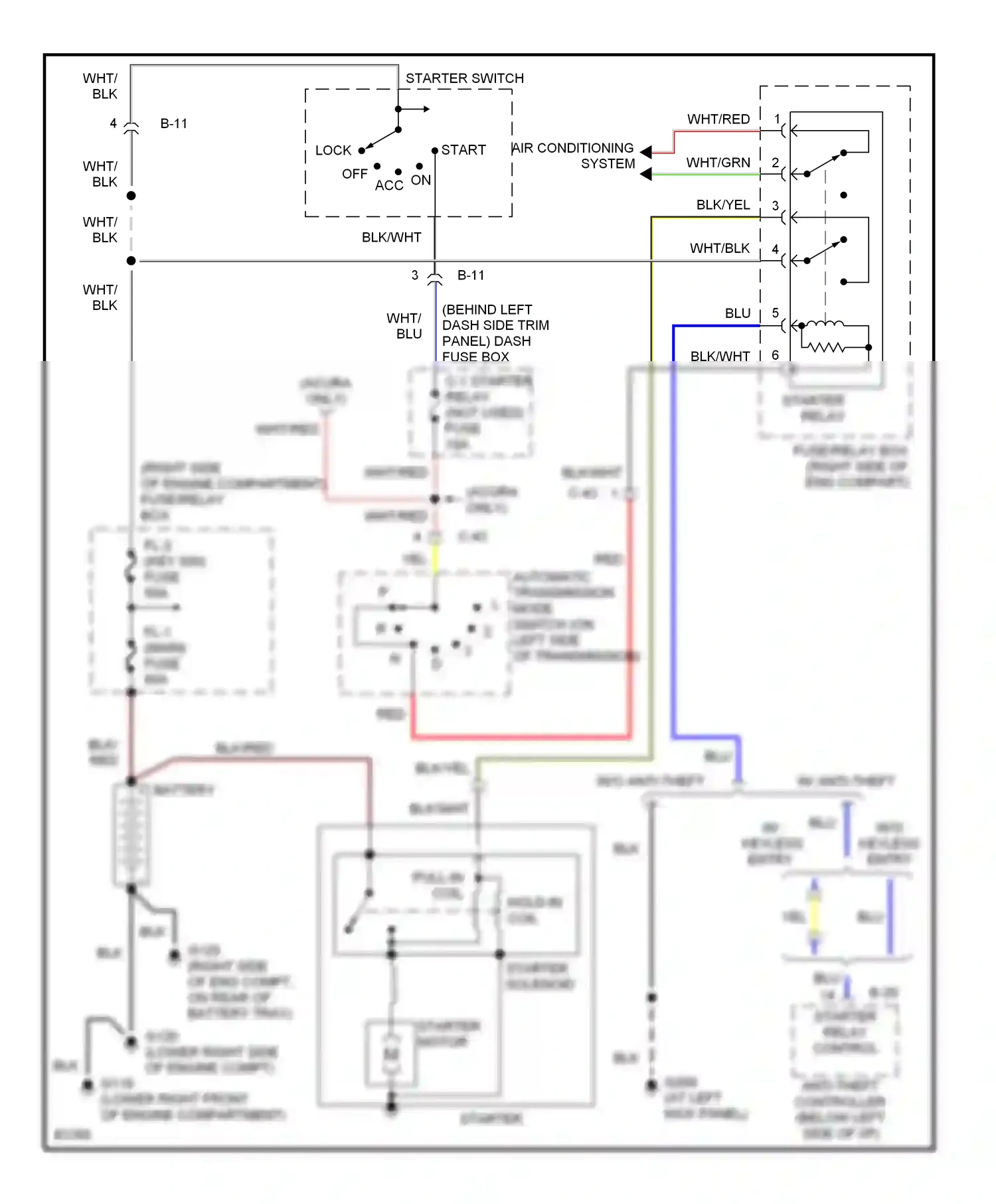 Wiring diagram starter switch for Acura SLX I (1995-1999) (2 of 3)