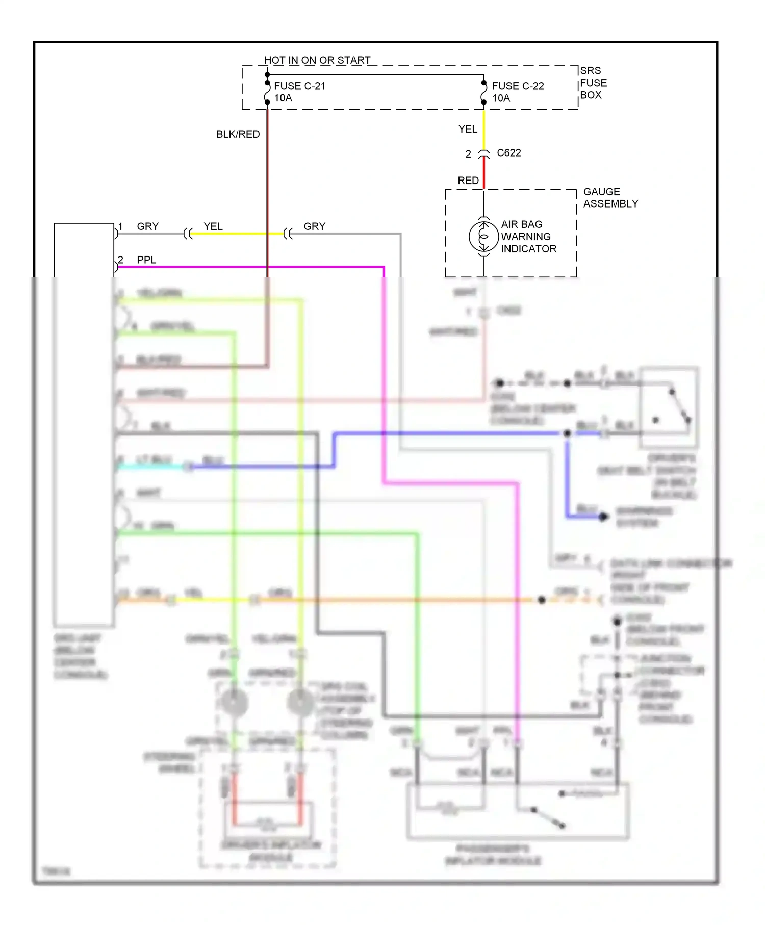 Wiring diagram warnings system for Acura SLX I (1995-1999) (1 of 1)