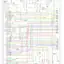 mini-Wiring diagram engine performance 3.2l, a/t (1 of 5)