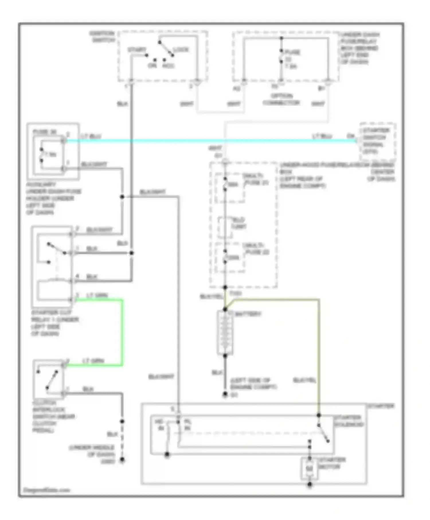 TL Acura III facelift (2006-2008): Starting circuit, m/t