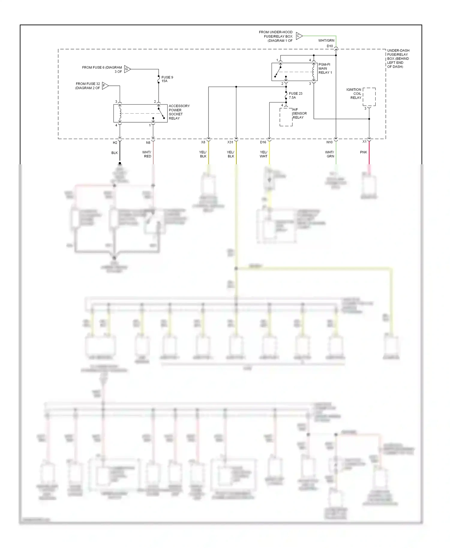 Wiring diagram console accessory power socket for Acura TL III facelift (2006-2008) (2 of 2)