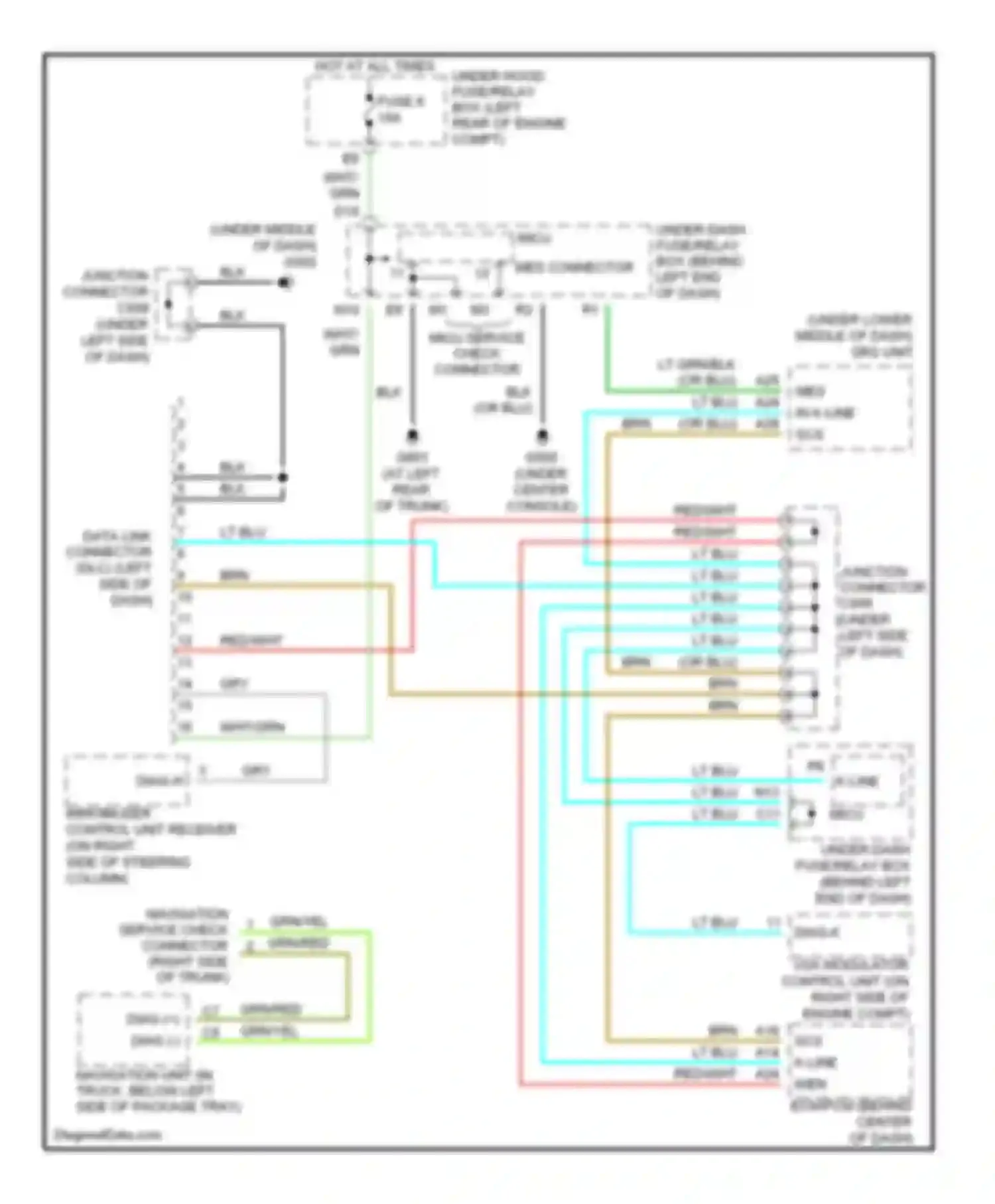 TL Acura III (2003-2006): Data link connector circuit