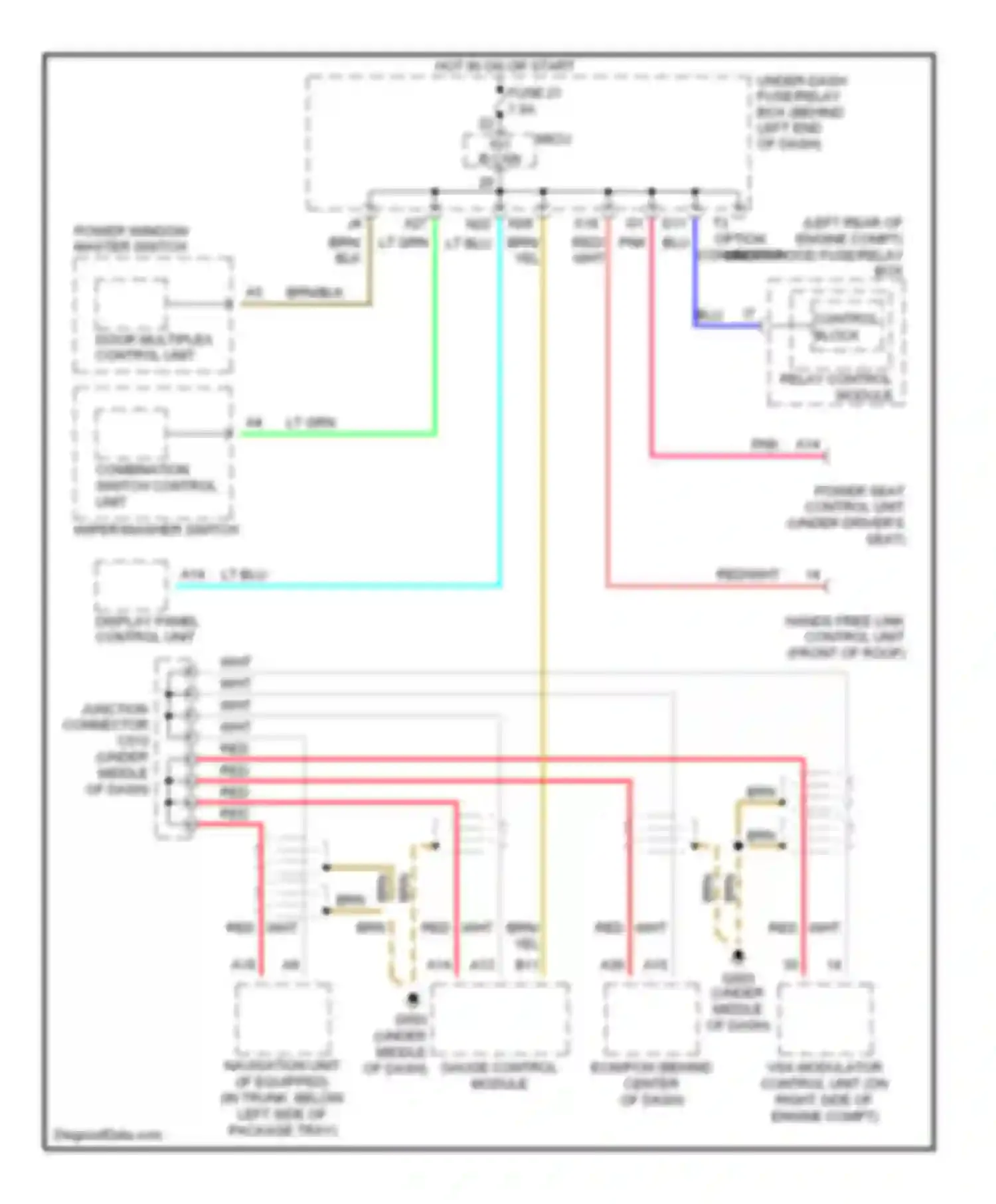 TL Acura III (2003-2006): High/low bus circuit