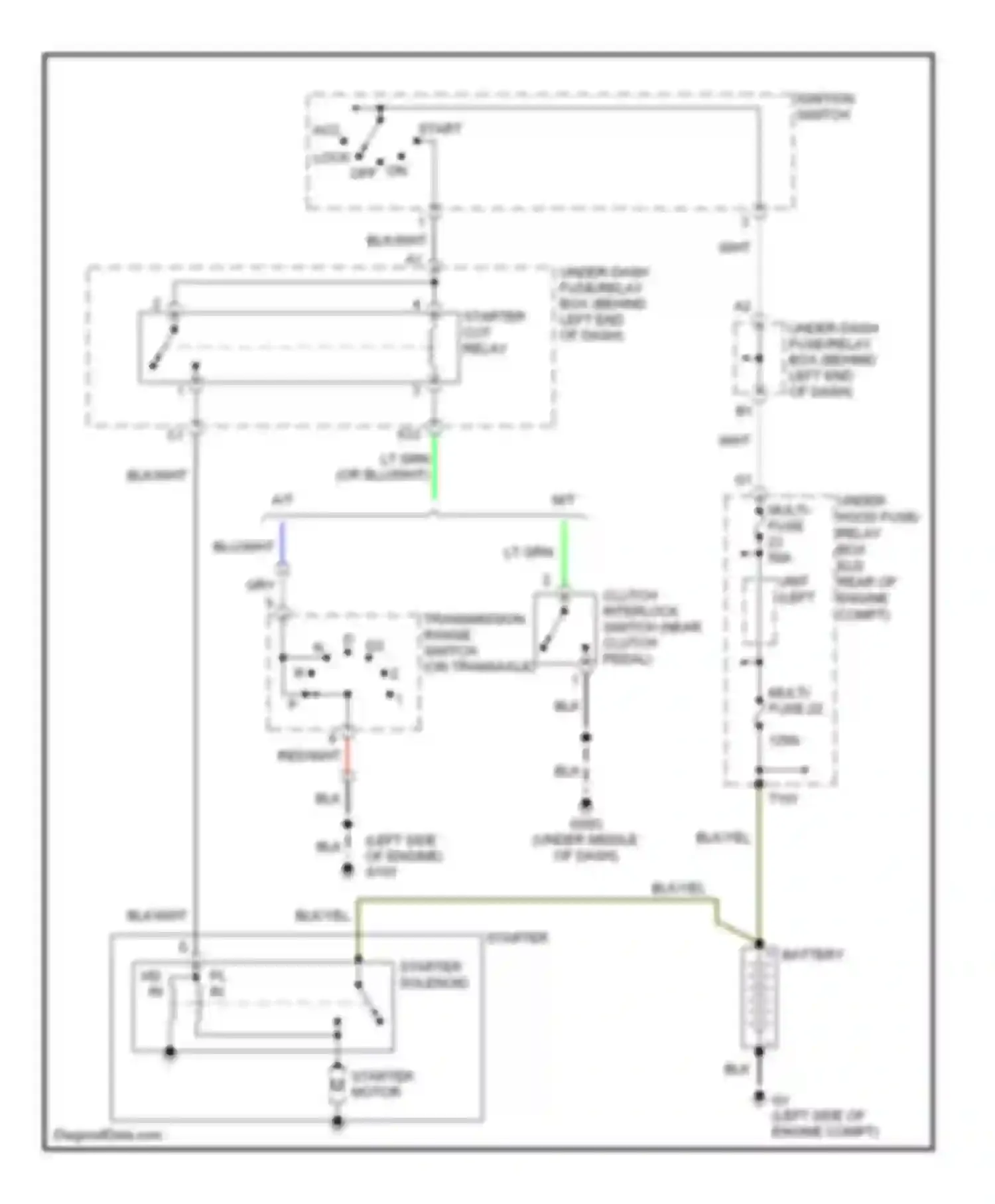 TL Acura III (2003-2006): Starting circuit