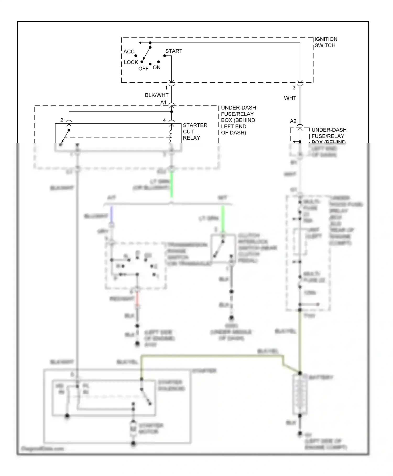 Wiring diagram transmission range switch (on transaxle for Acura TL III (2003-2006) (5 of 6)