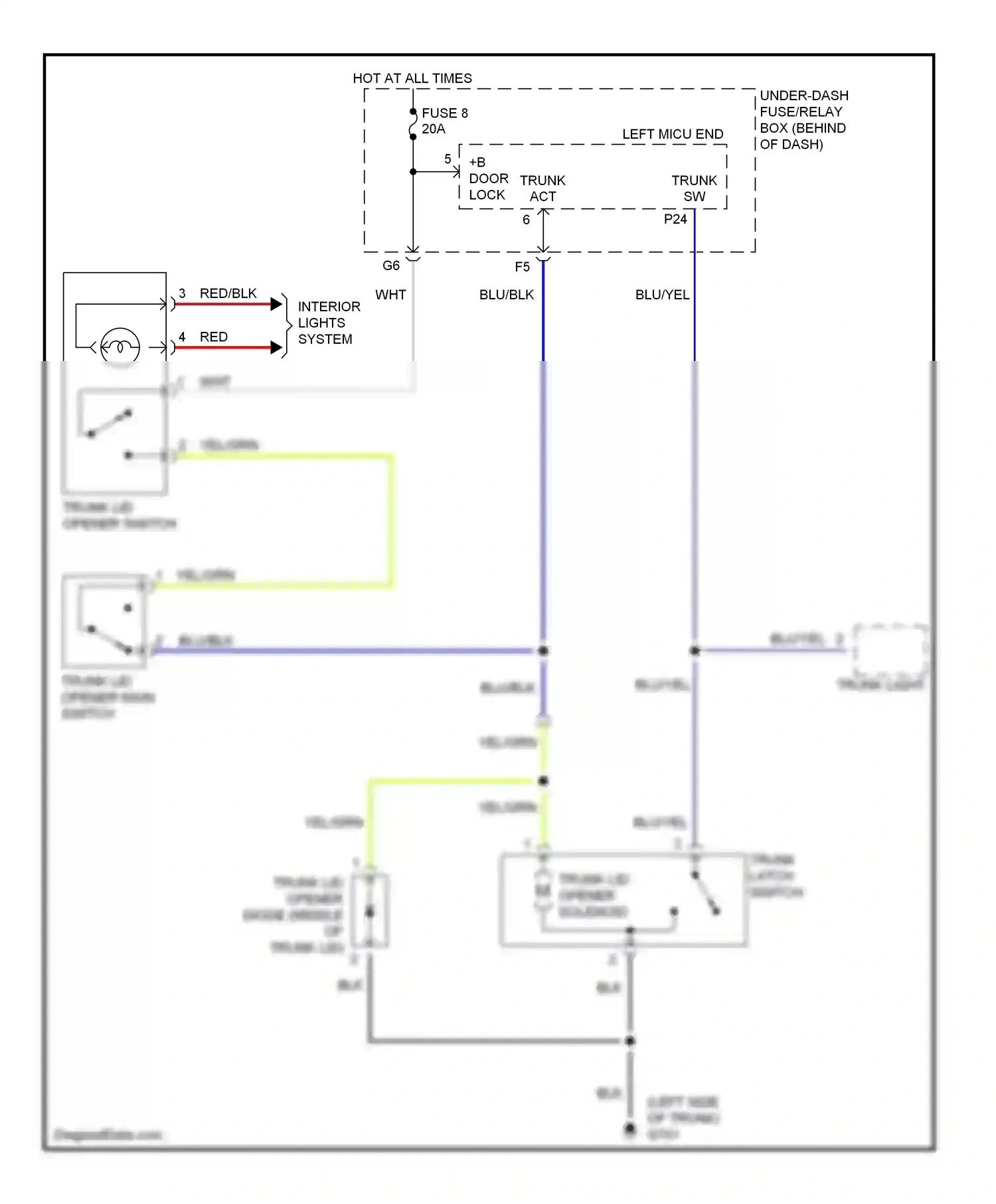 Wiring diagram trunk latch switch for Acura TL III (2003-2006) (2 of 2)