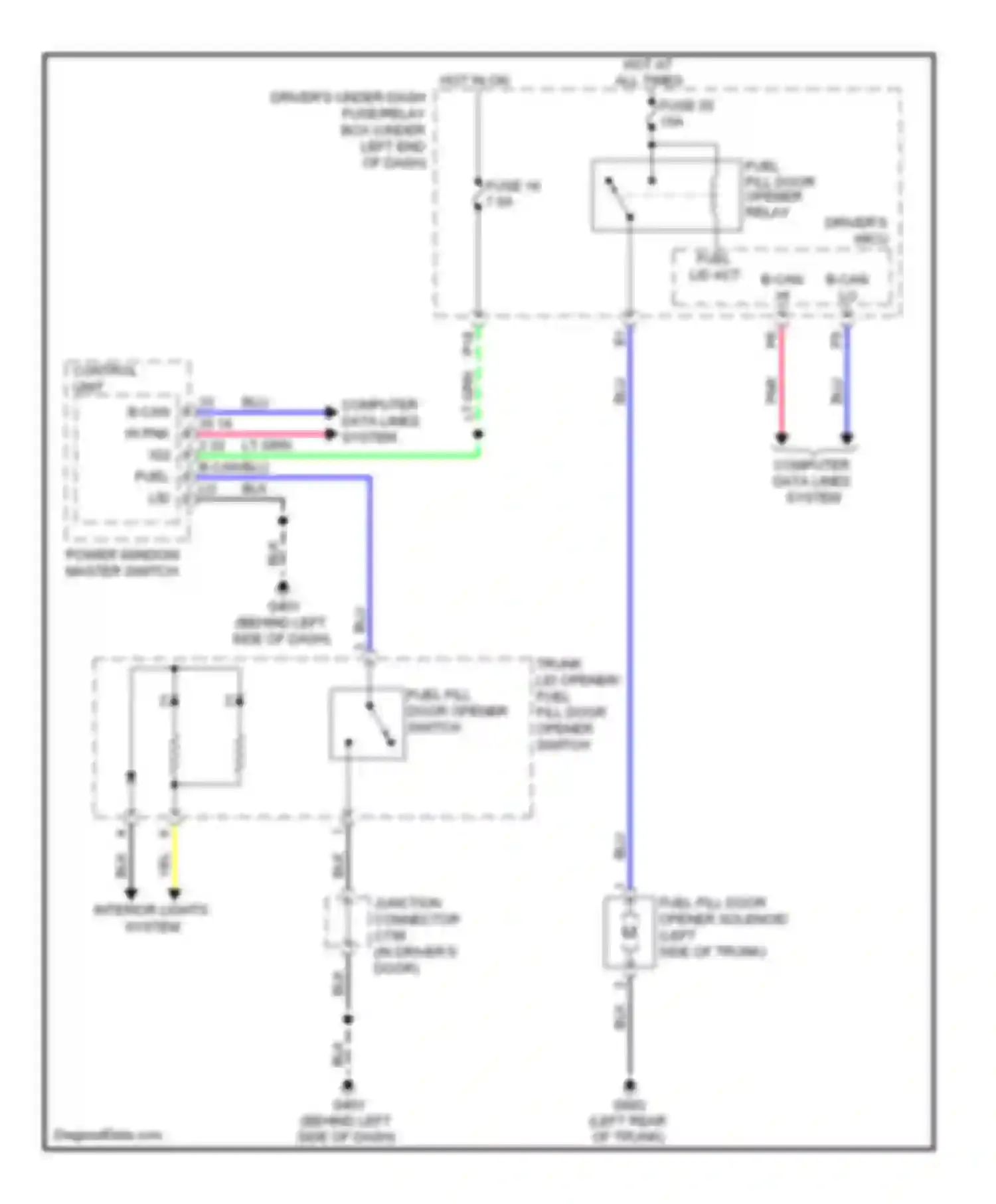 TL Acura IV facelift (2011-2014): Fuel door release circuit